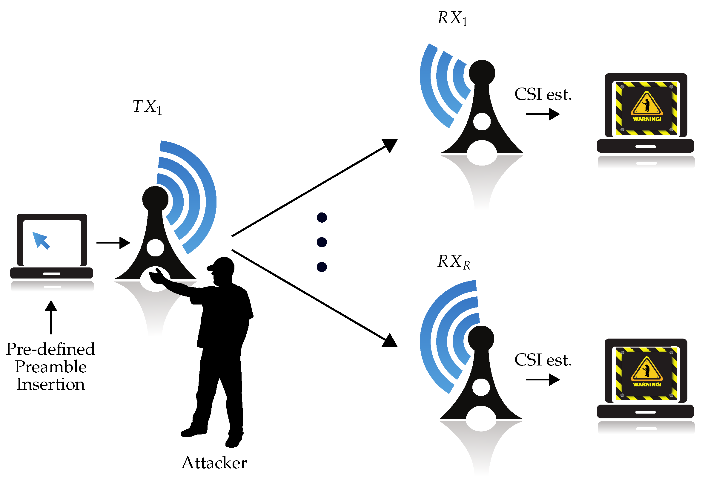 Sensors 22 06547 g001 550