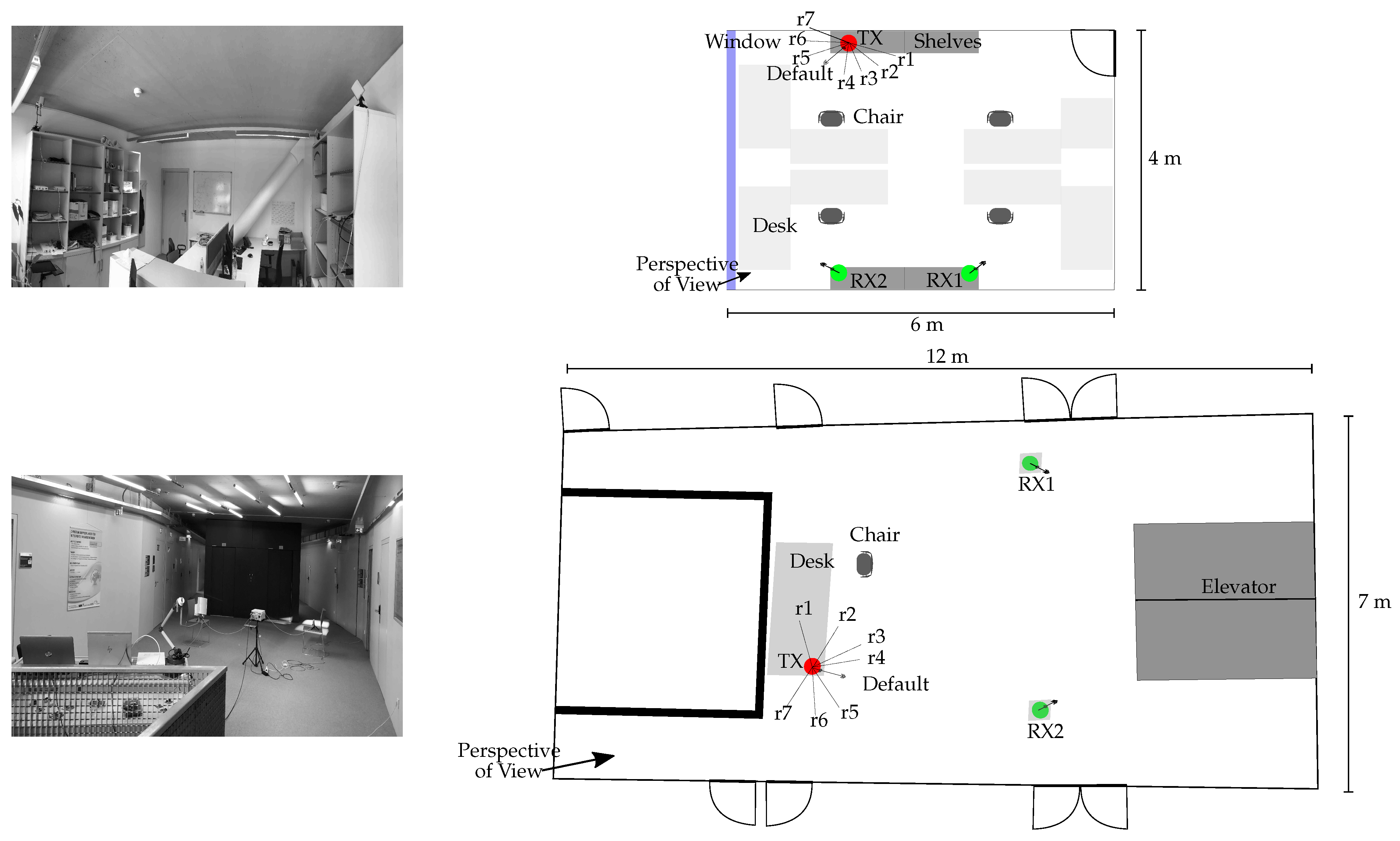 Sensors 22 06547 g008 550
