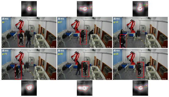Improved Fully Convolutional Siamese Networks for Visual Improved Fully Convolutional Siamese Networks for Visual