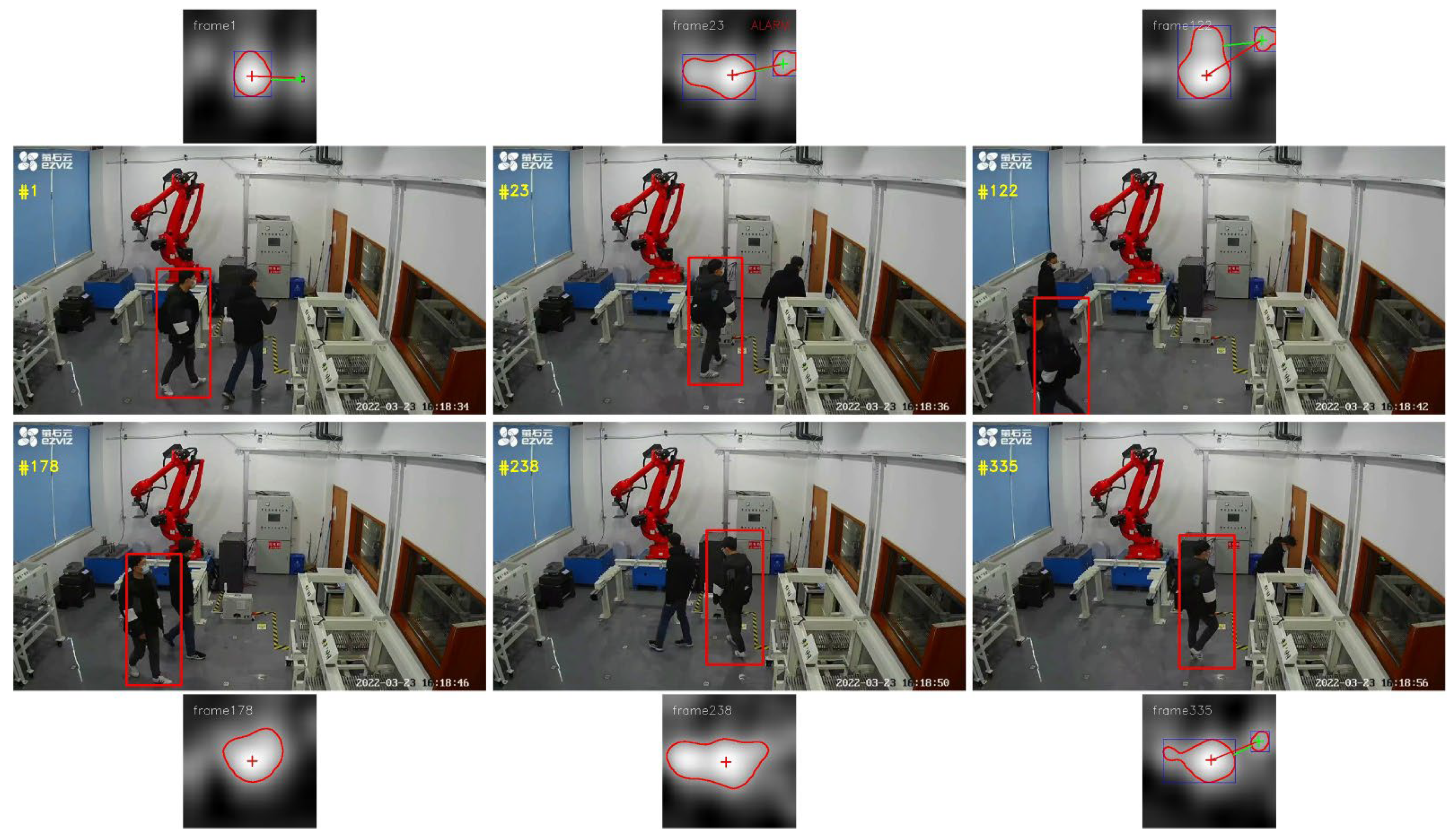 Sensors 22 06550 g013 550