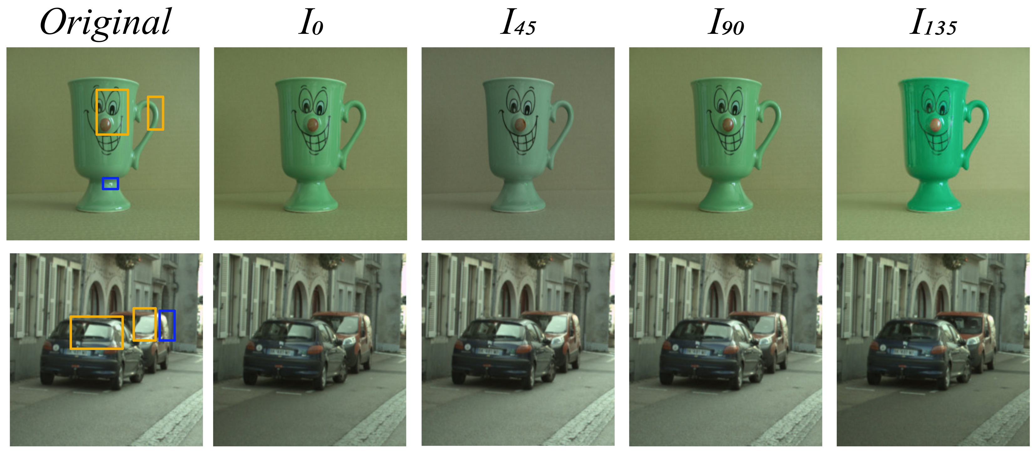 Sensors 22 06552 g003