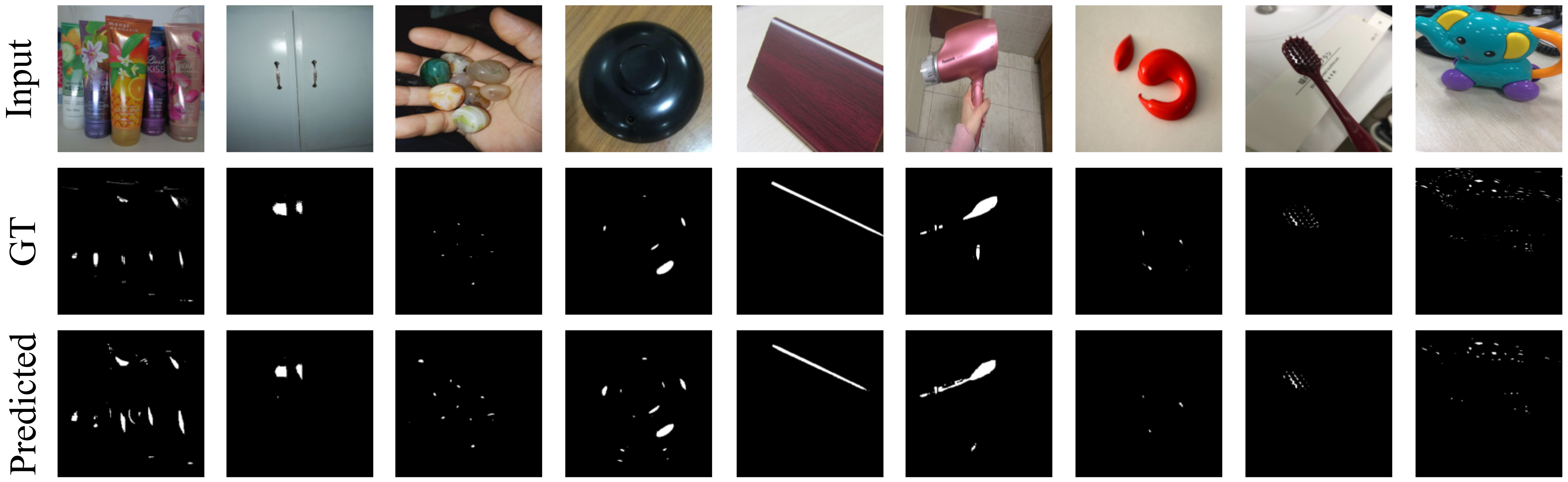 Sensors 22 06552 g005