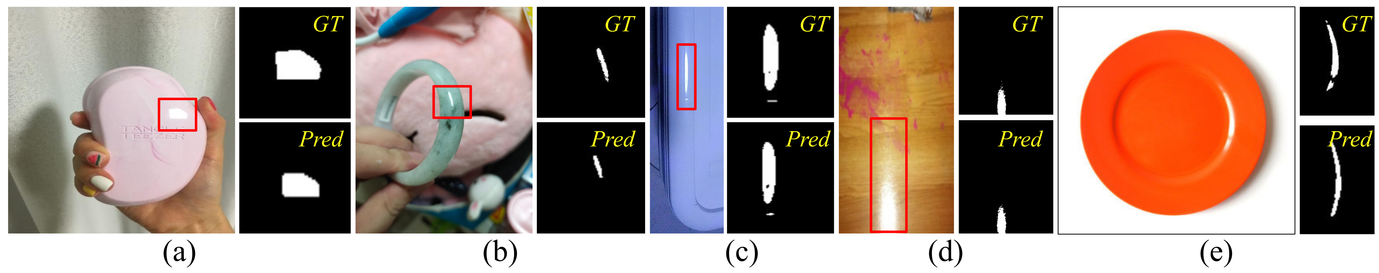 Sensors 22 06552 g008