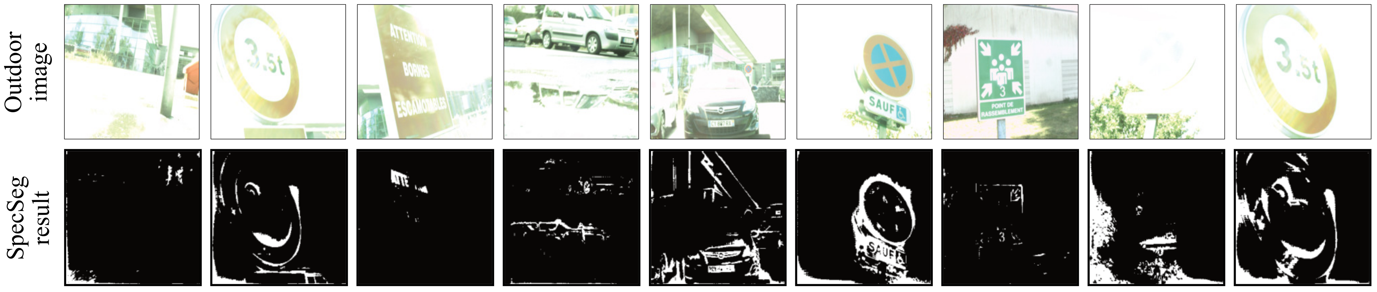 Sensors 22 06552 g009