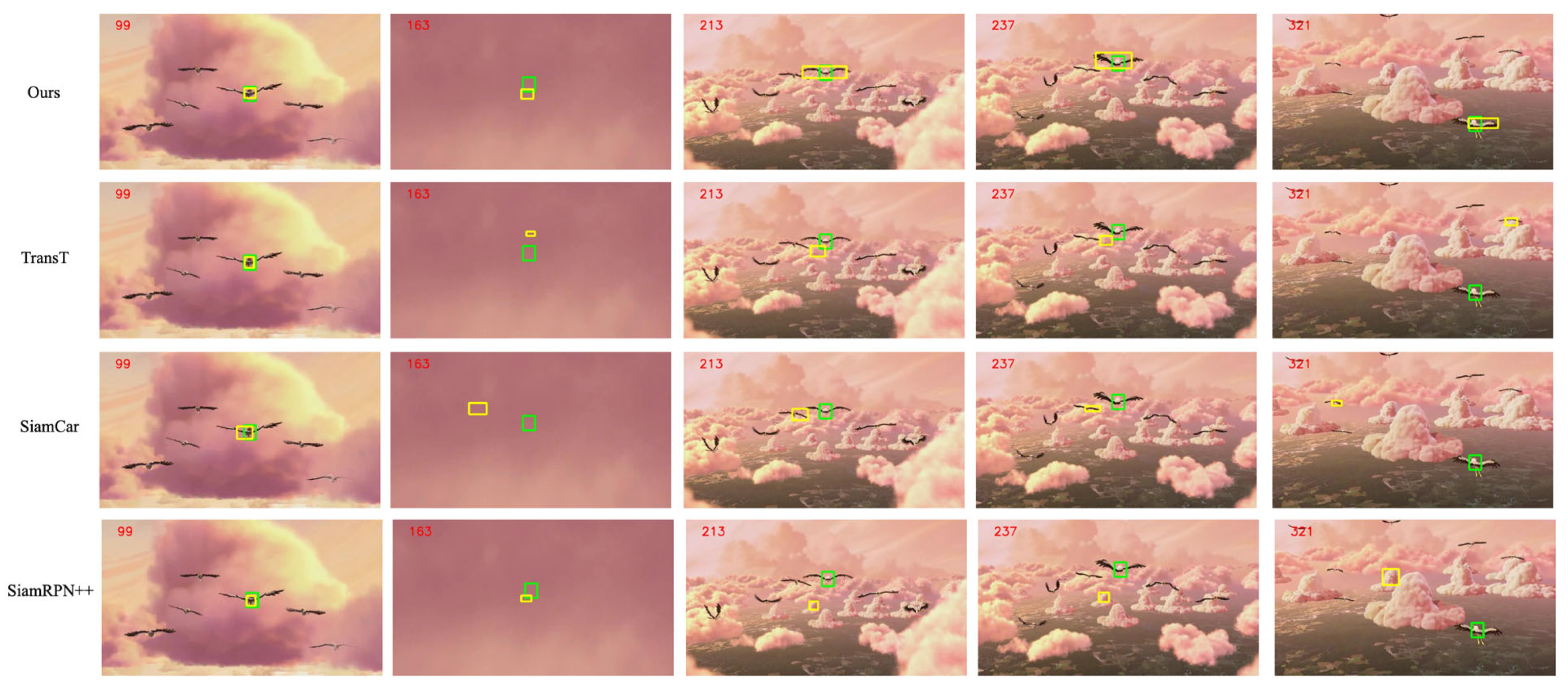Sensors 22 06558 g006