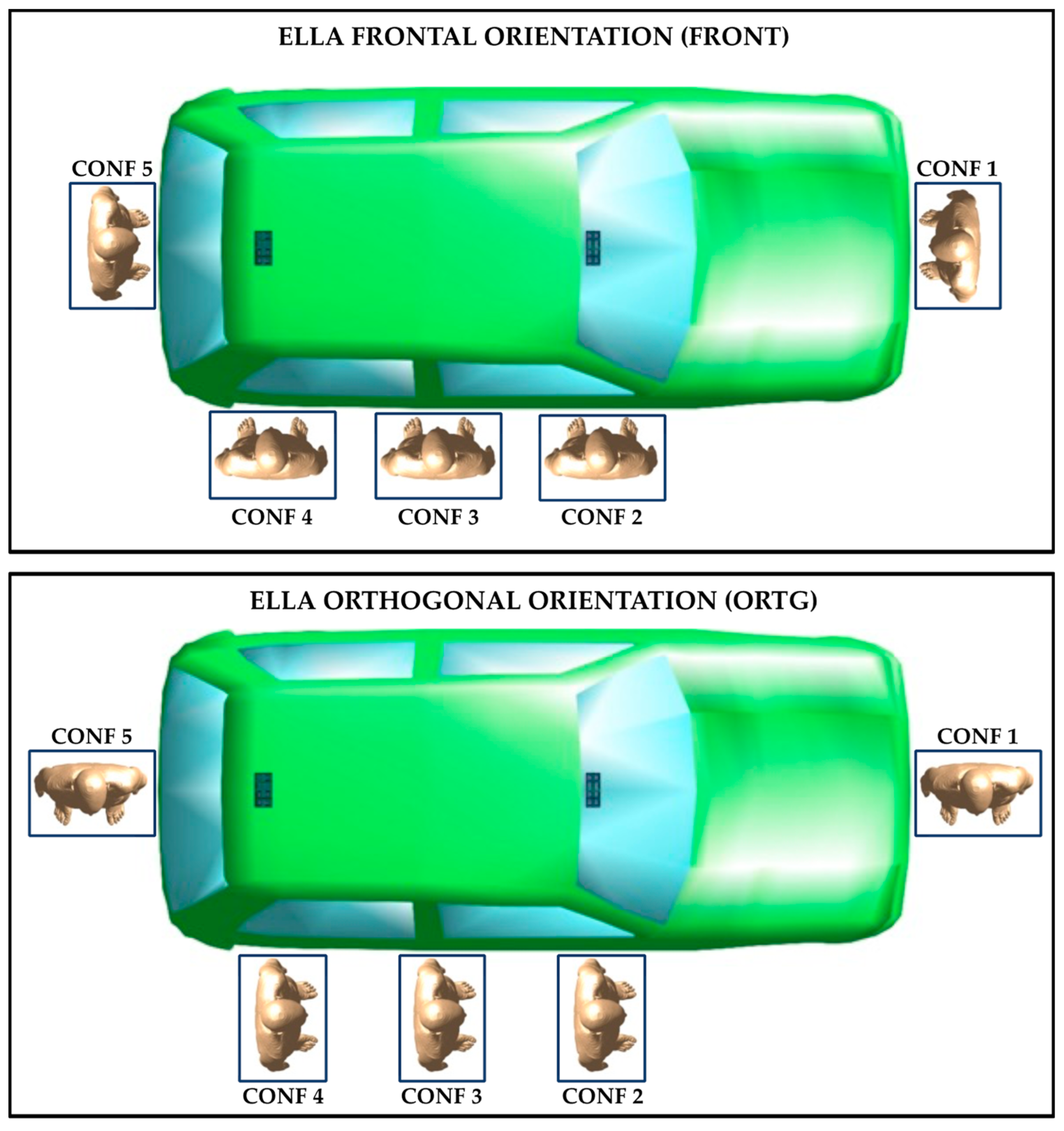 Sensors 22 06564 g002