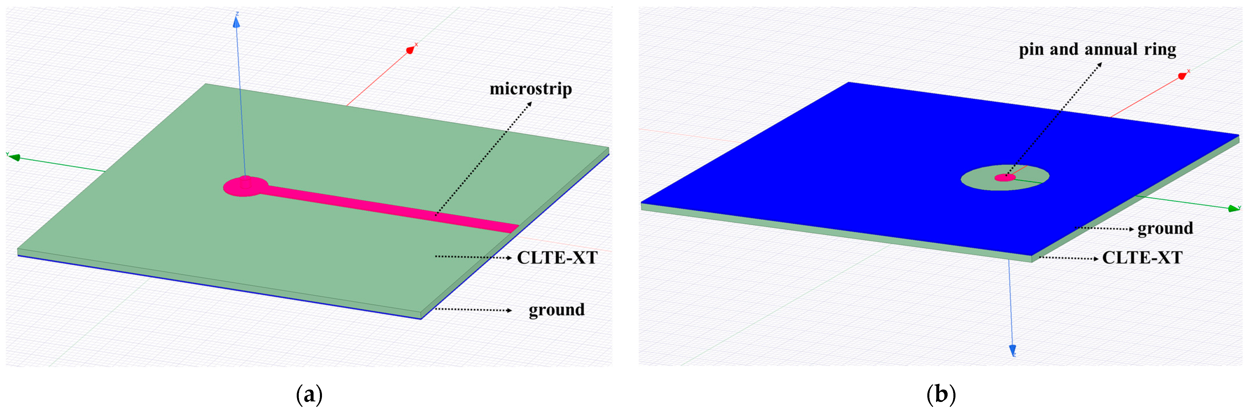 Sensors 22 06568 g004 550
