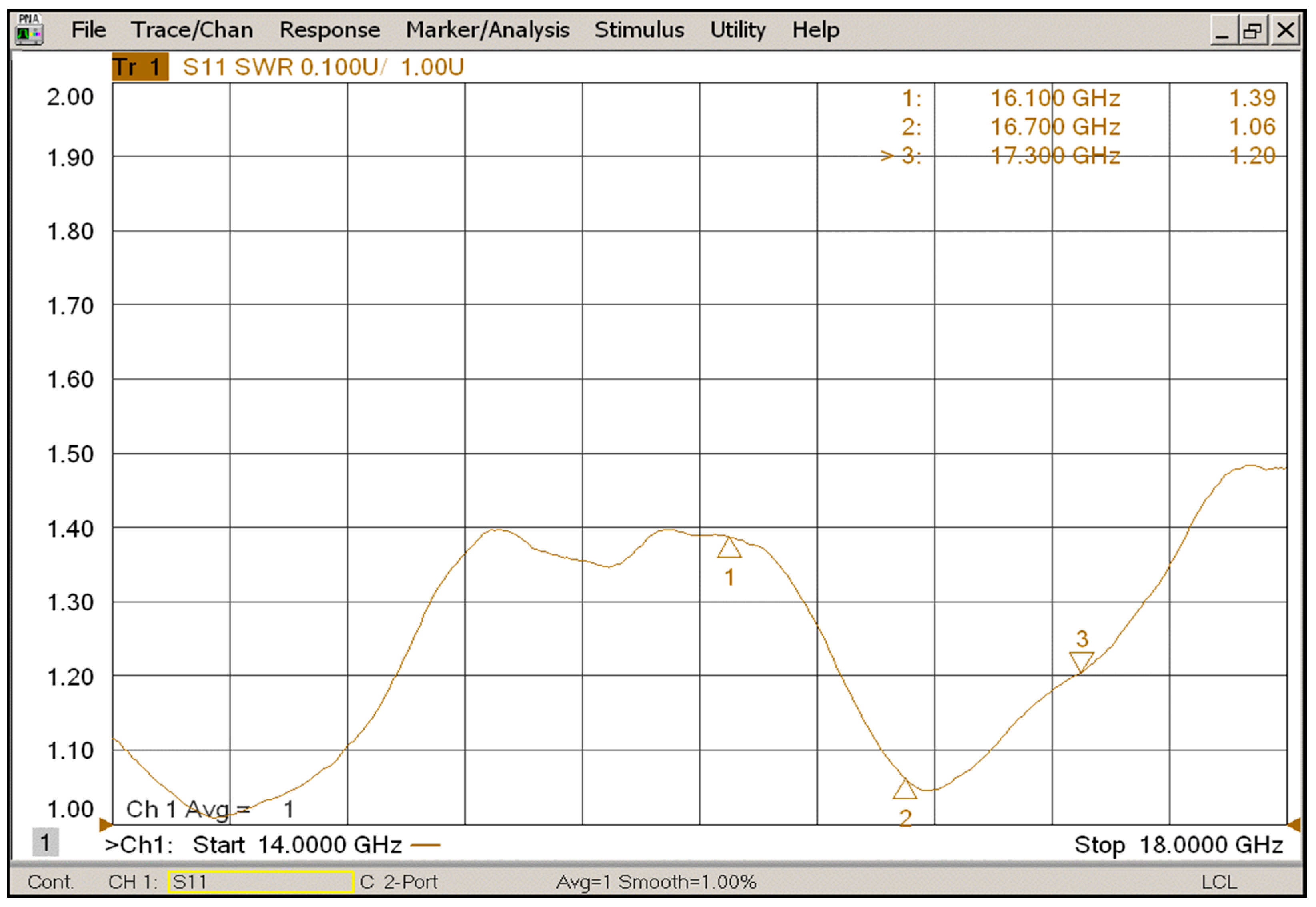 Sensors 22 06568 g009 550