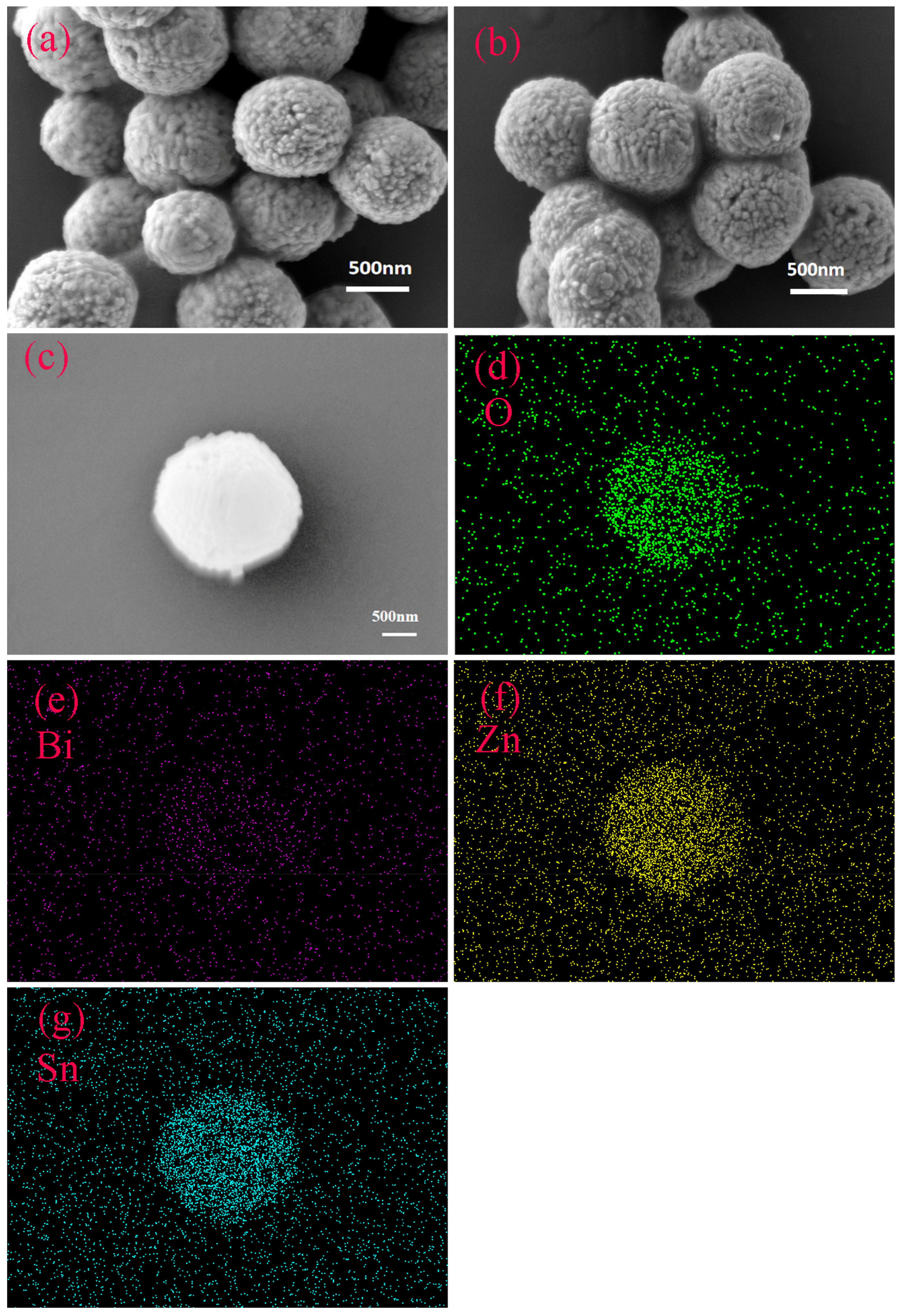 Sensors 22 06571 g003 550