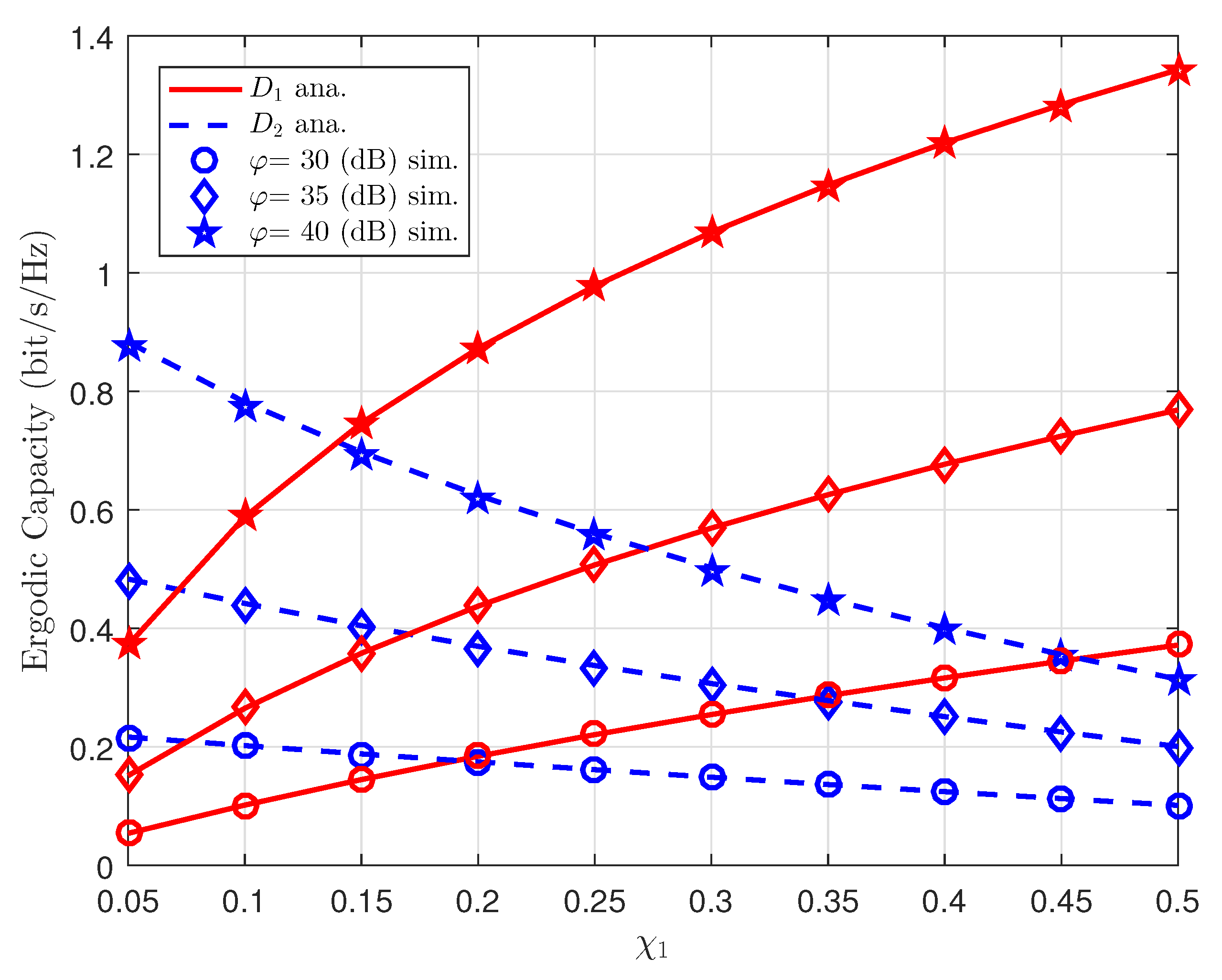 Sensors 22 06576 g008 550