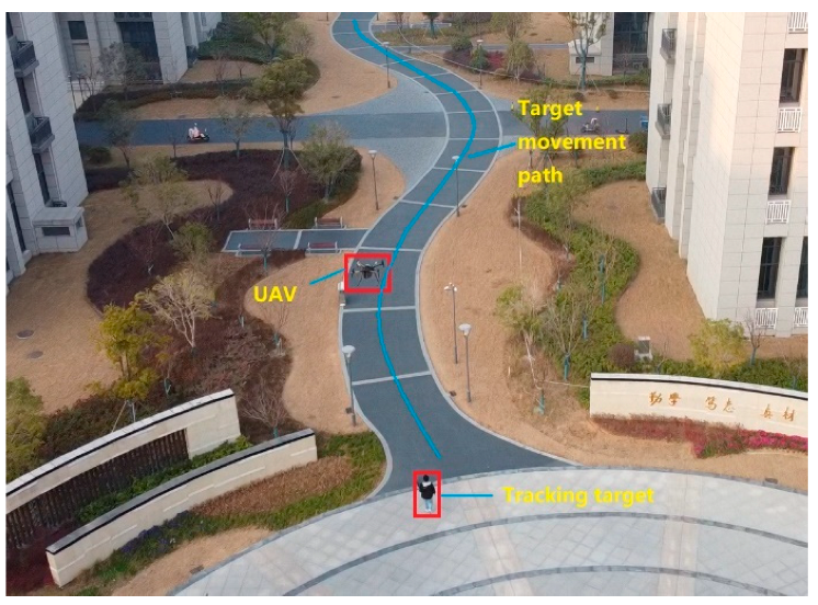 Sensors 22 06579 g014