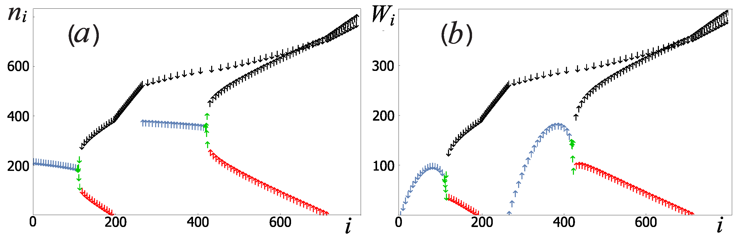 Sensors 22 06580 g006 550