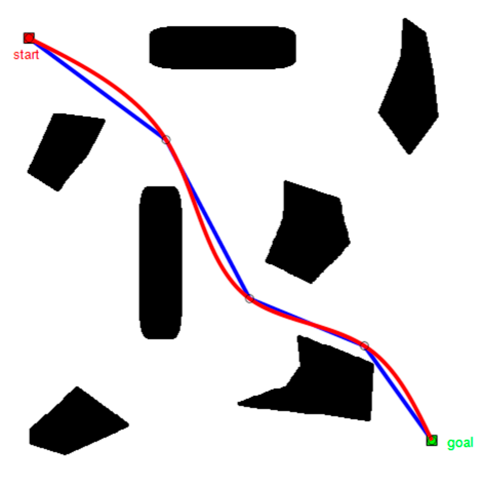 Sensors 22 06581 g009 550