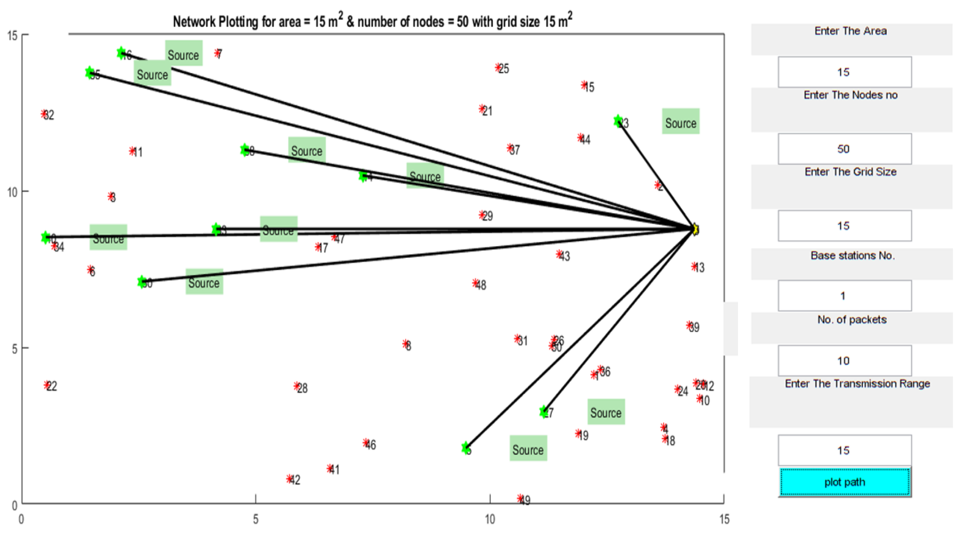 Sensors 22 06584 g009 550