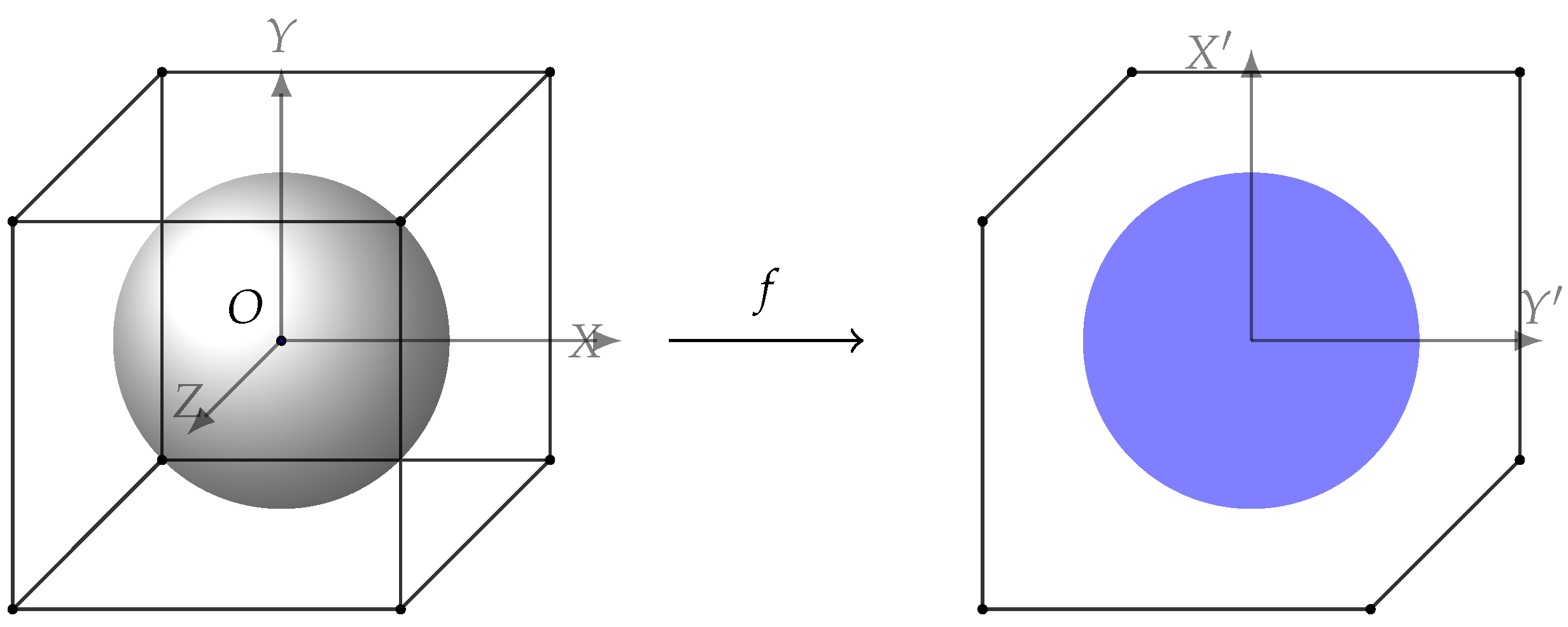 Sensors 22 06587 g002 550