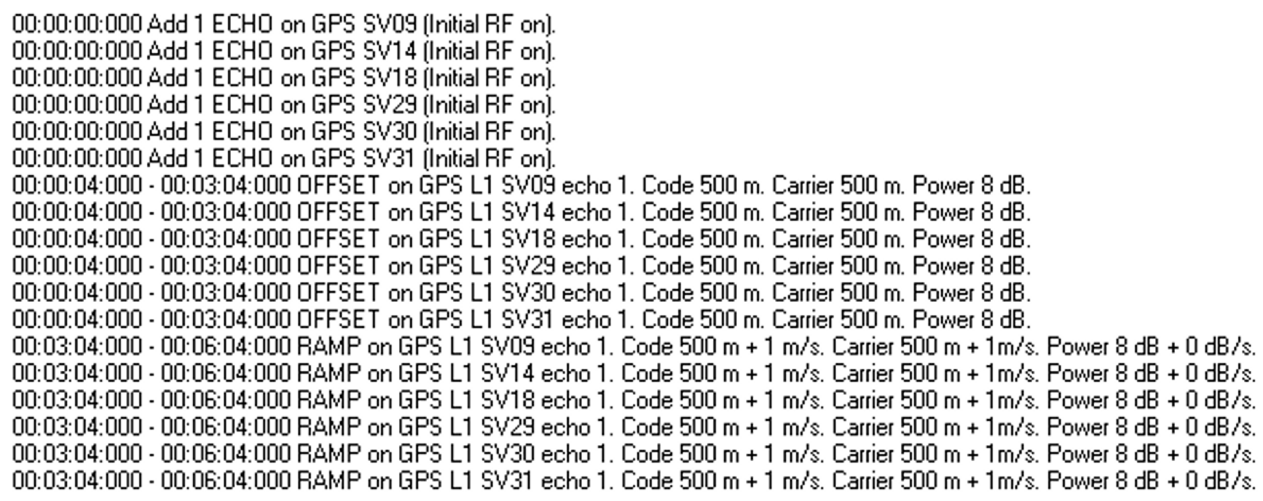 Sensors 22 06588 g006 550