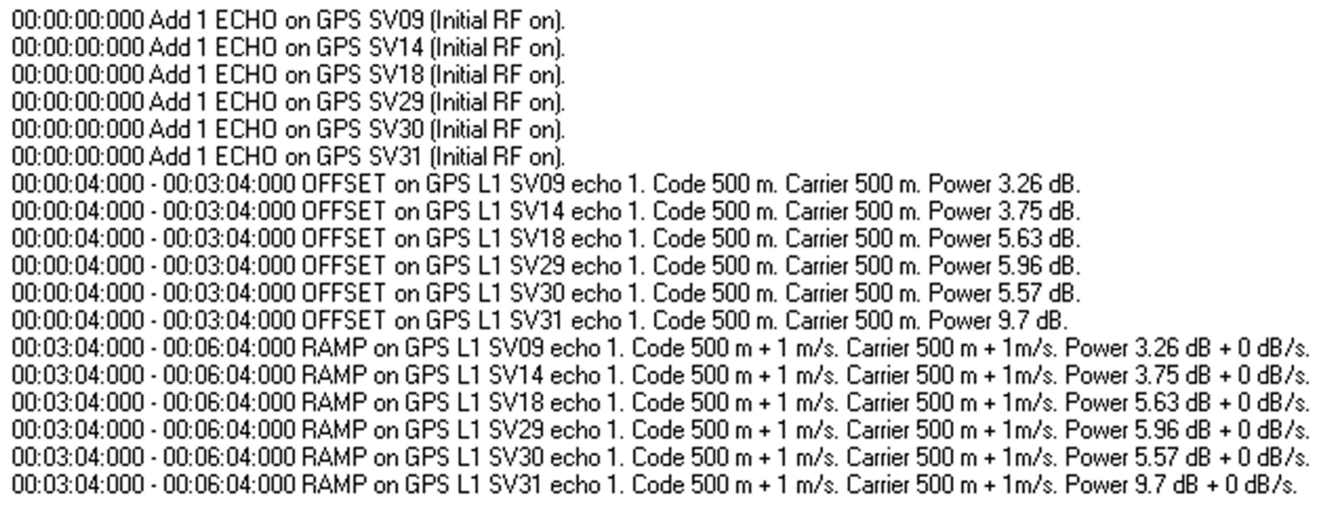 Sensors 22 06588 g012 550