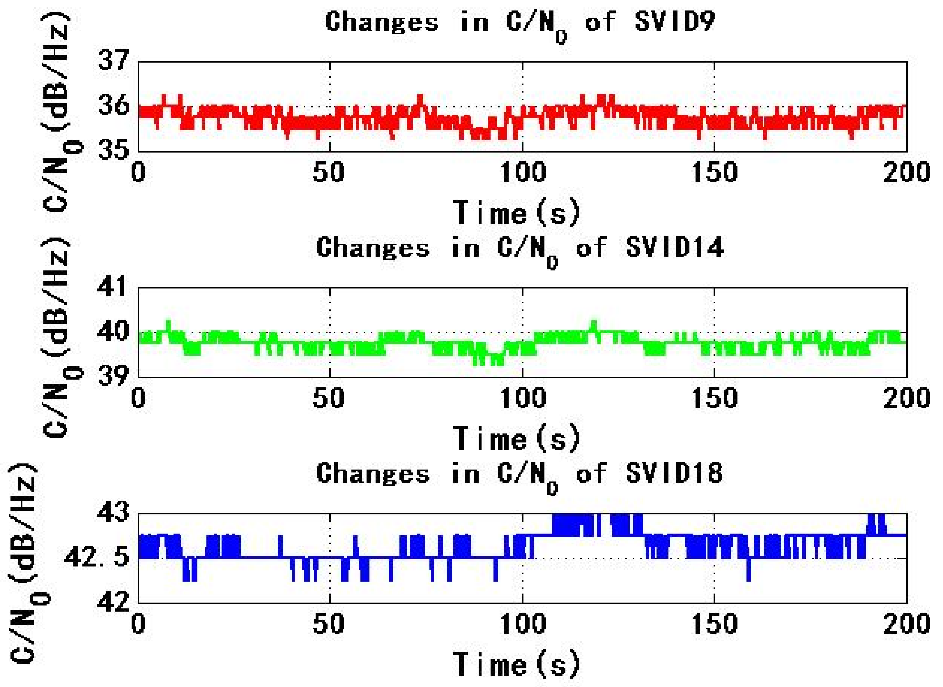 Sensors 22 06588 g015 550