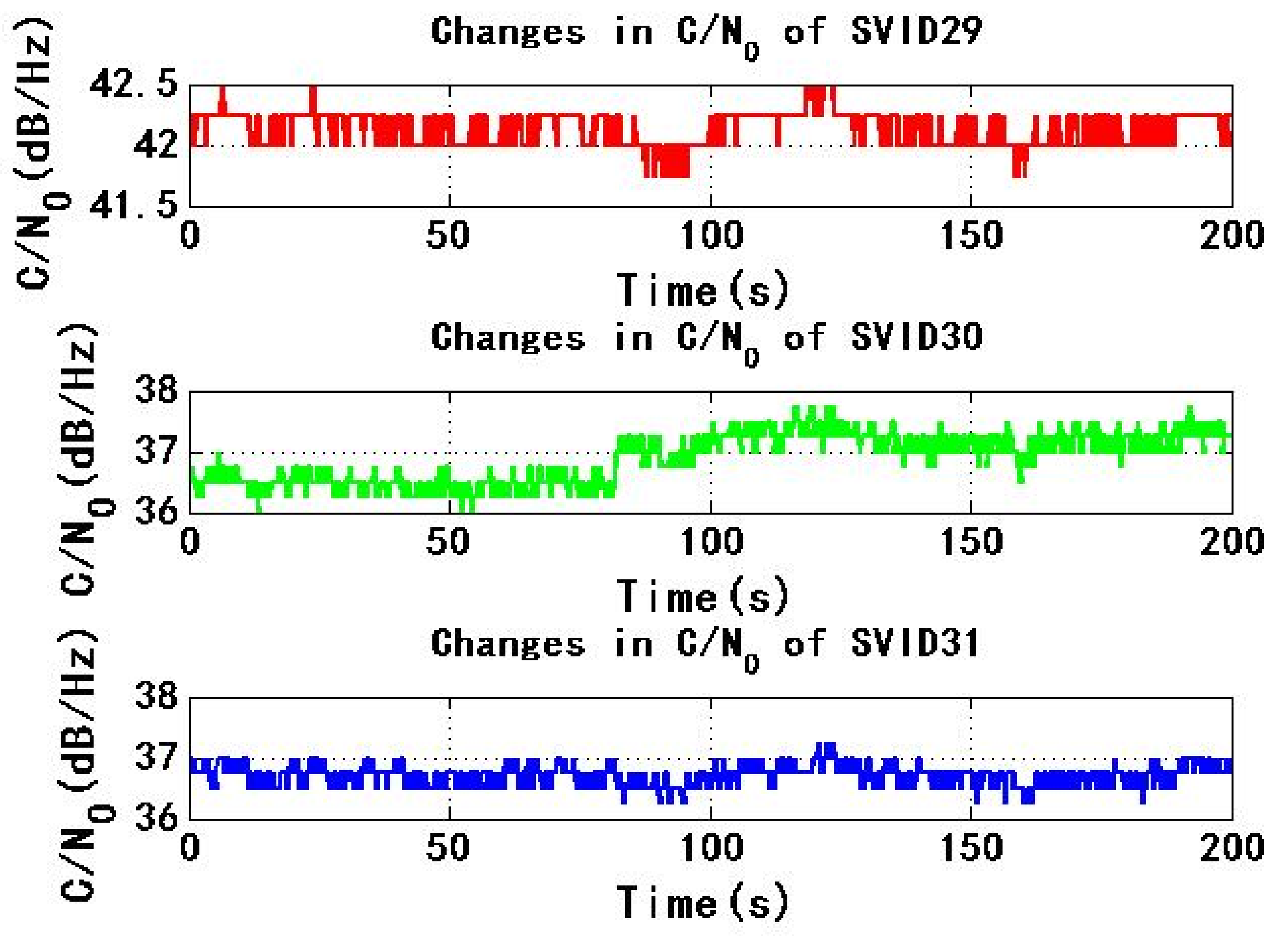Sensors 22 06588 g016 550