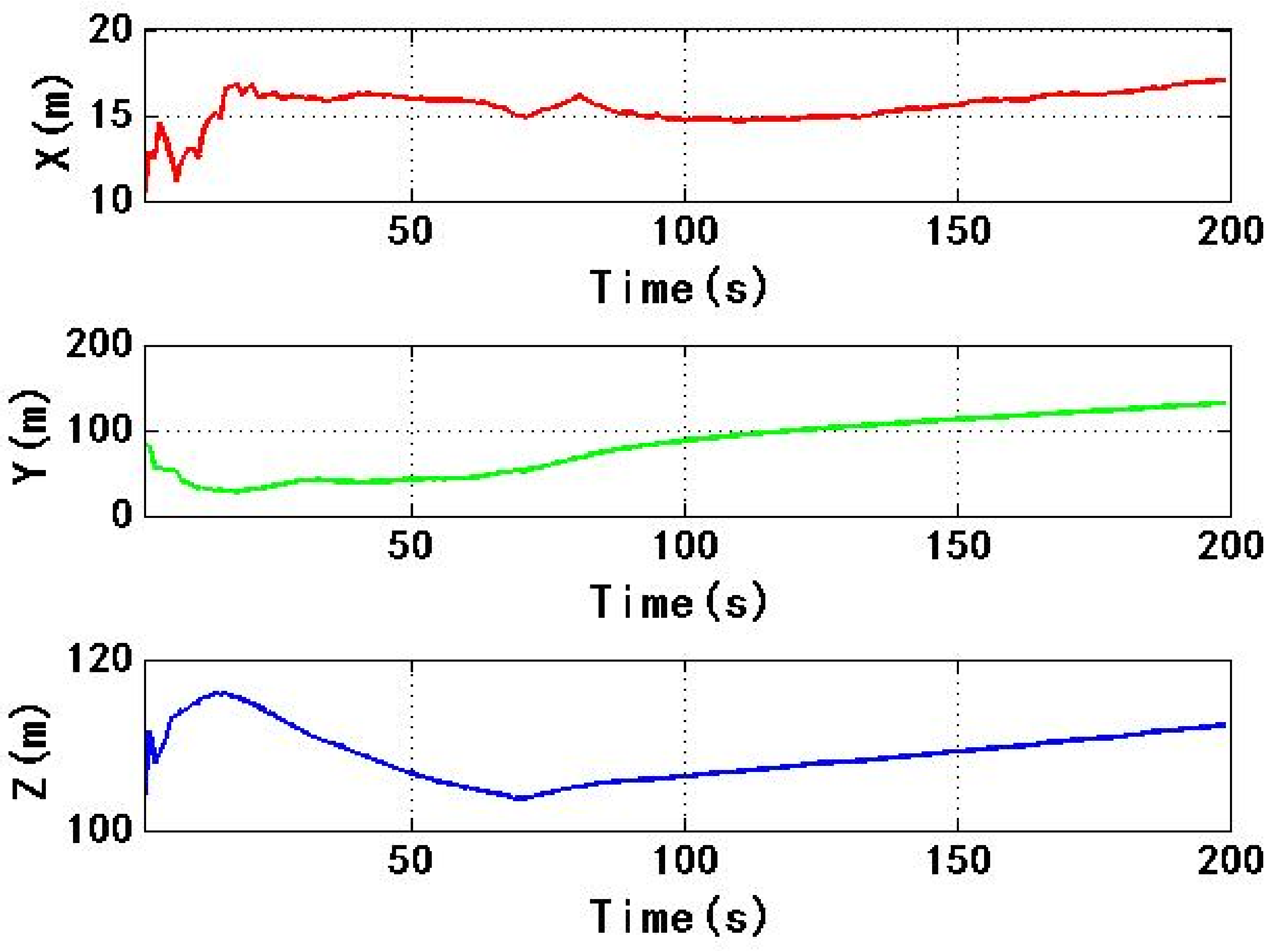 Sensors 22 06588 g017 550