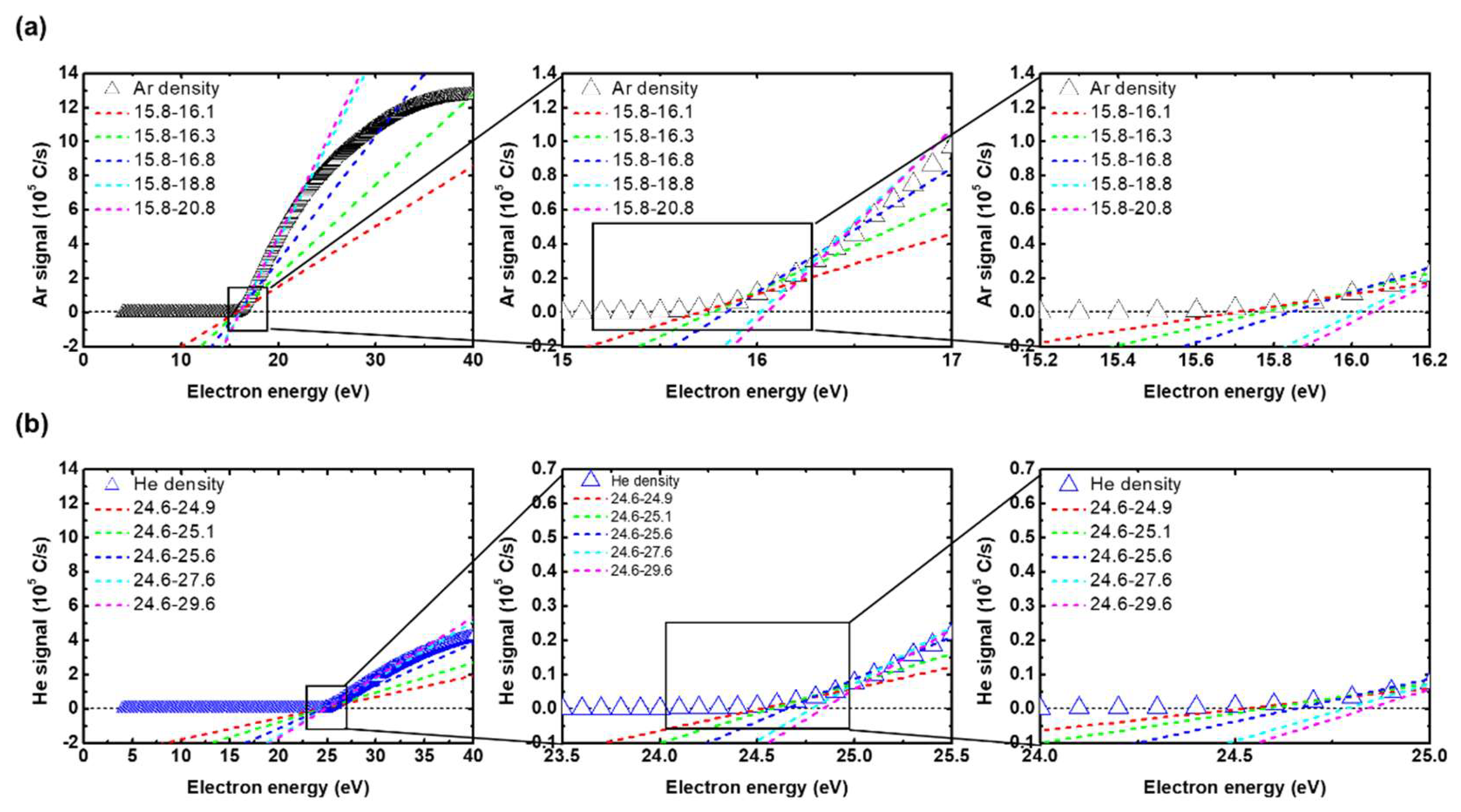 Sensors 22 06589 g003