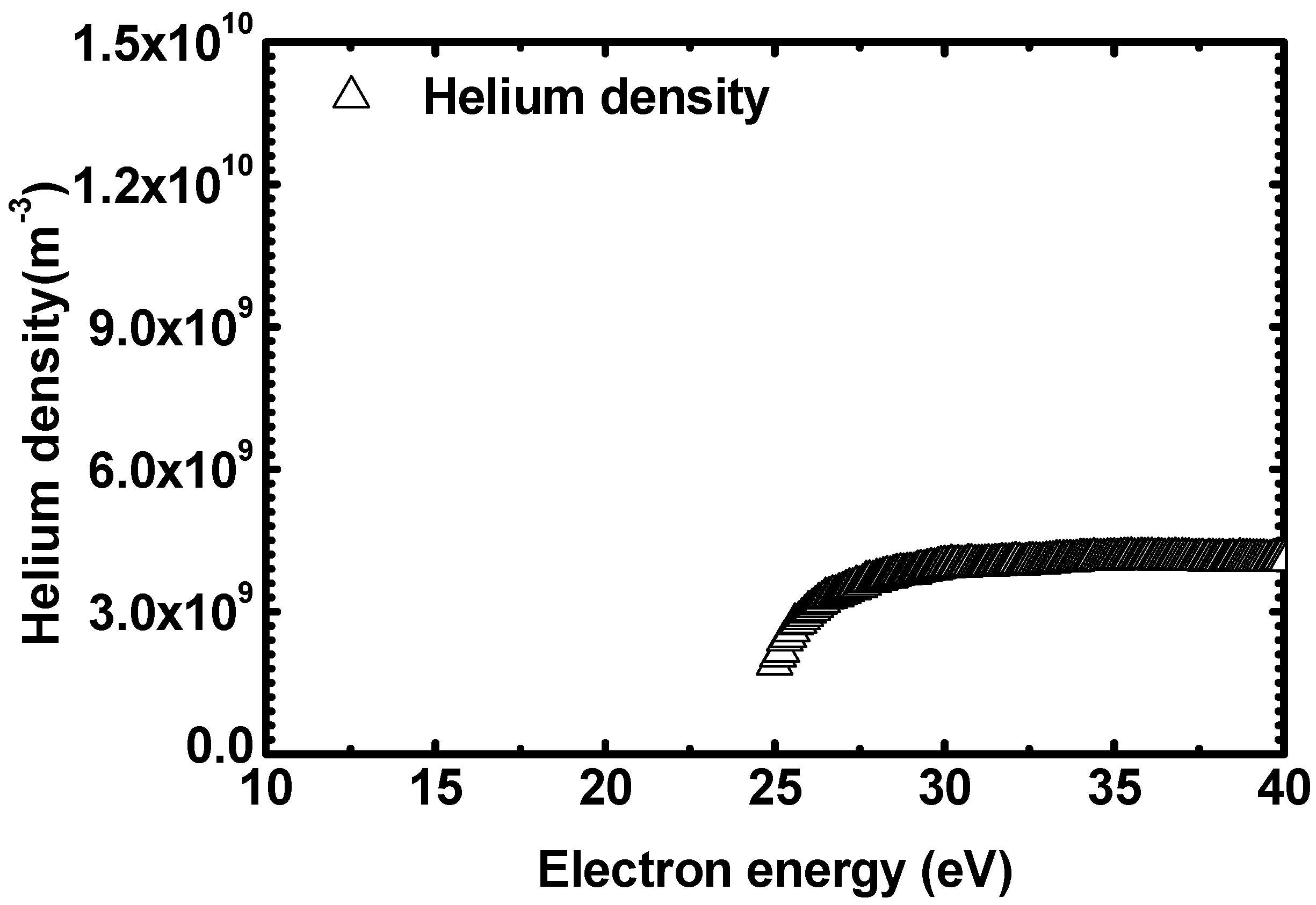Sensors 22 06589 g005