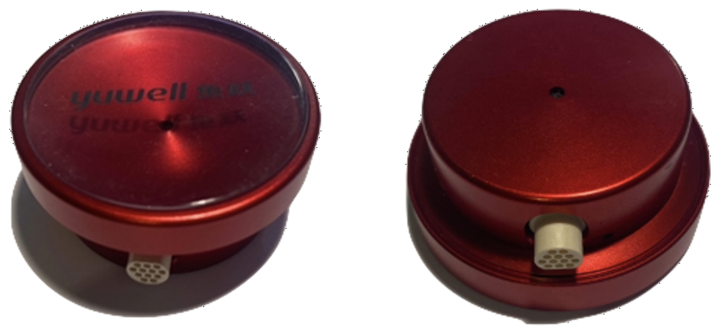 Sensors 22 06591 g001 550