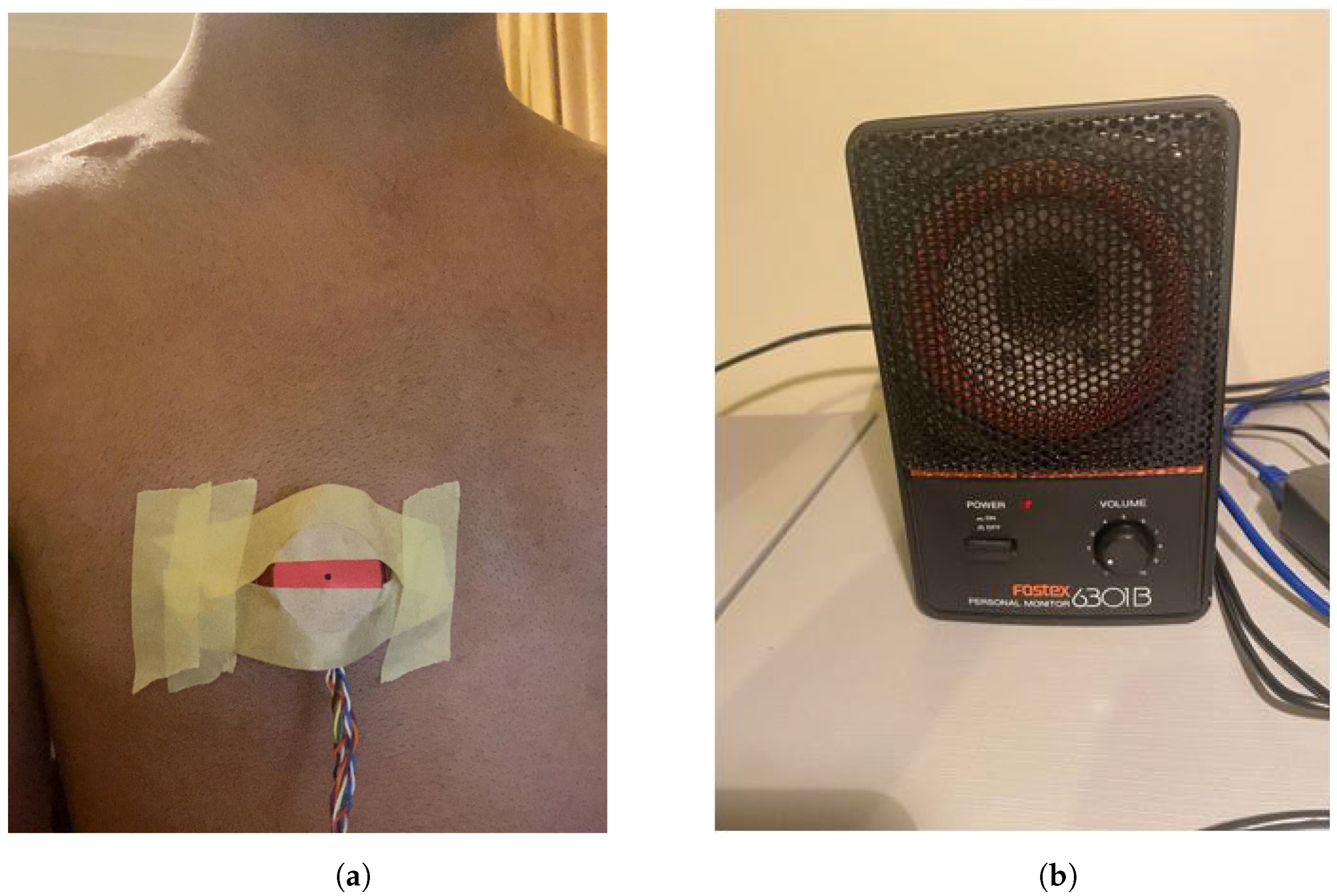 Sensors 22 06591 g006 550