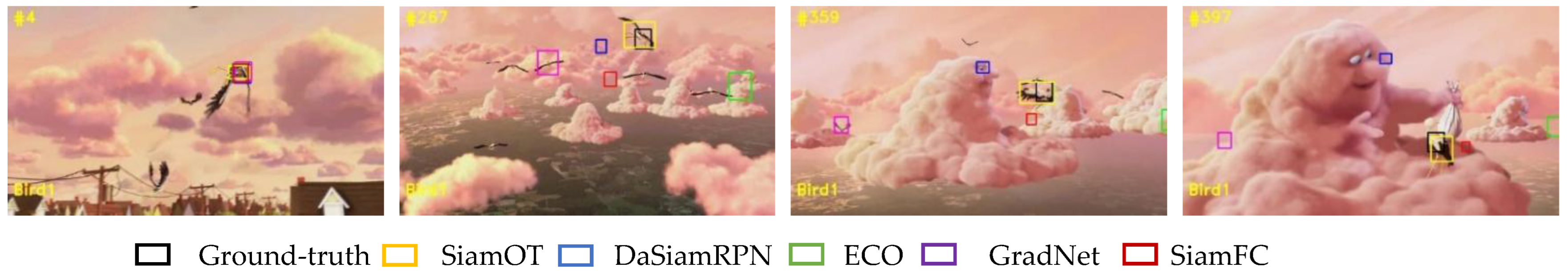 Sensors 22 06597 g001 550
