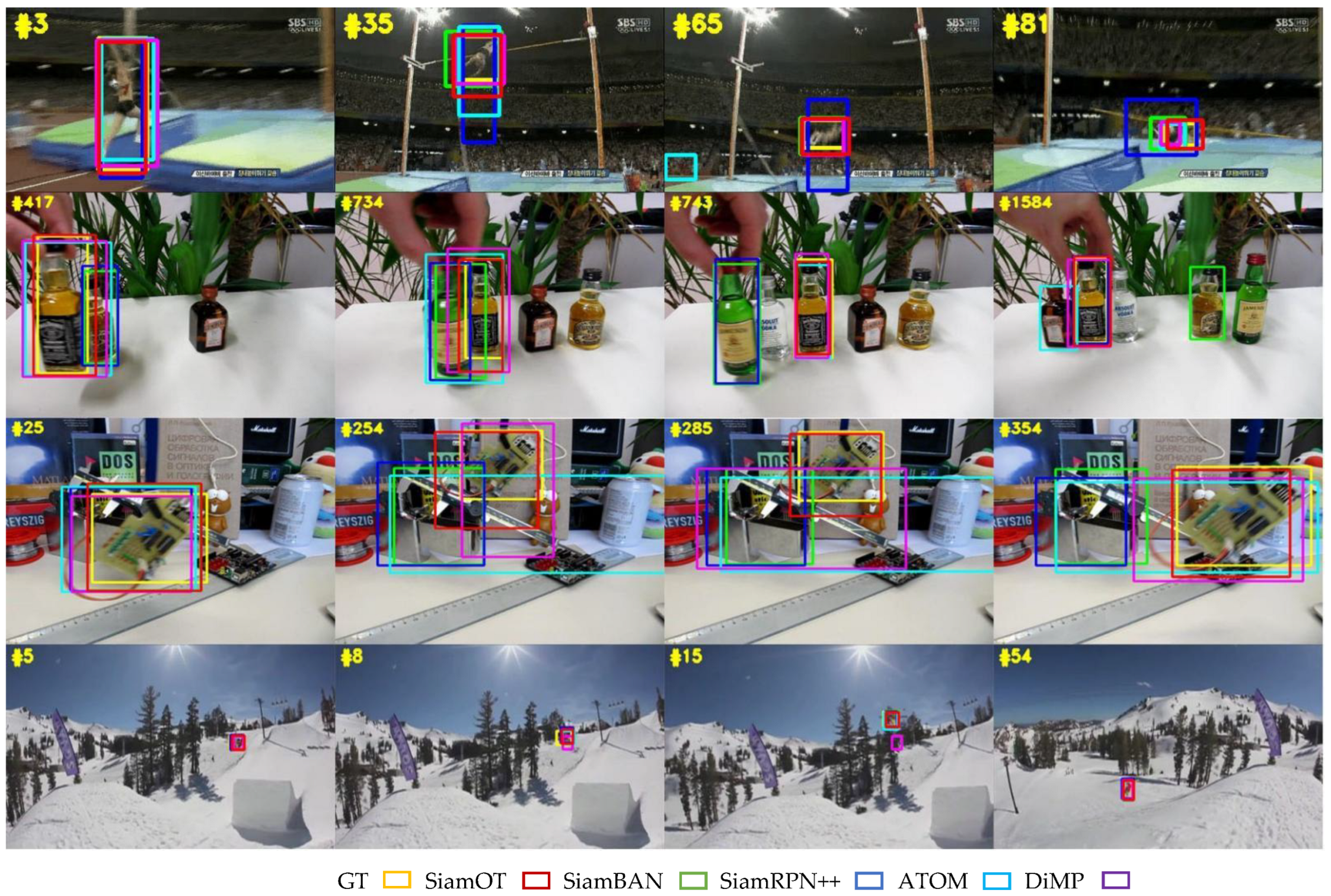 Sensors 22 06597 g007 550