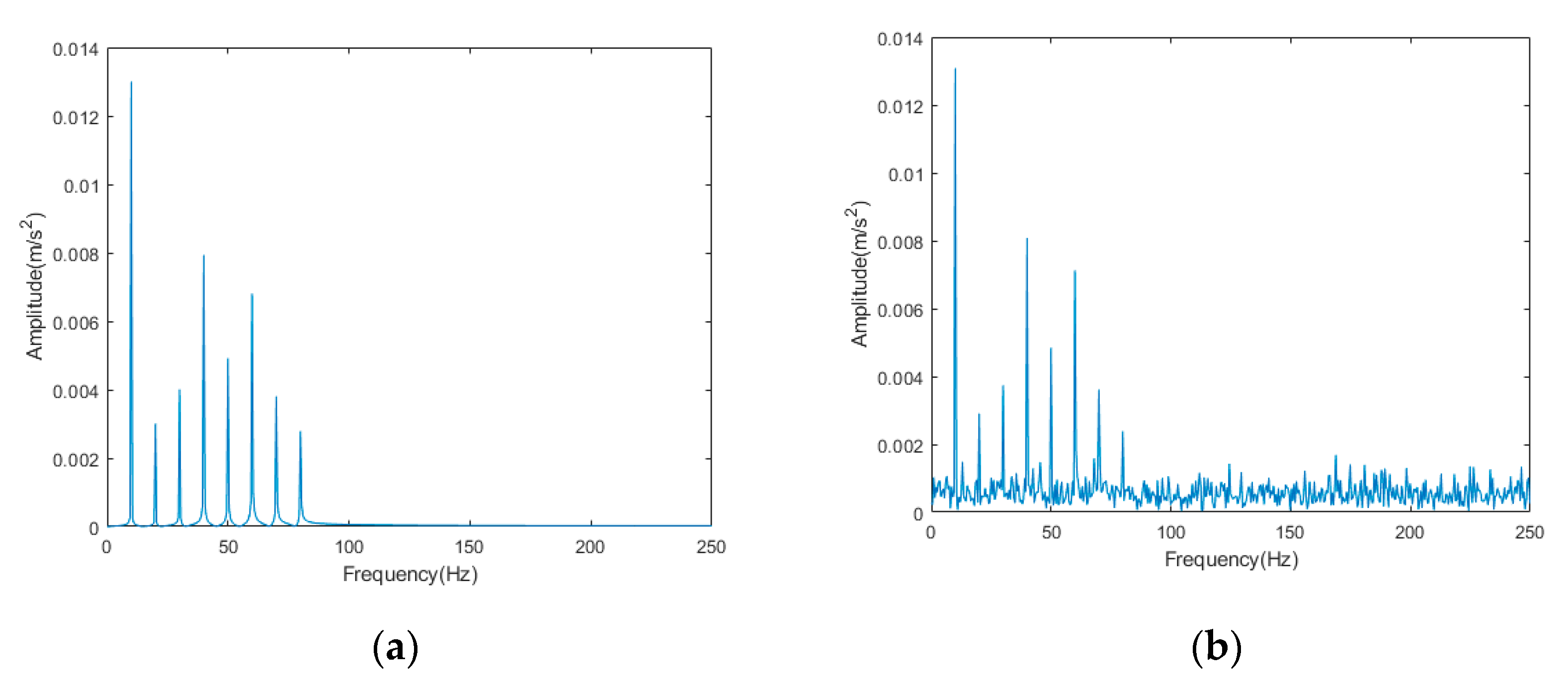 Sensors 22 06602 g003 550