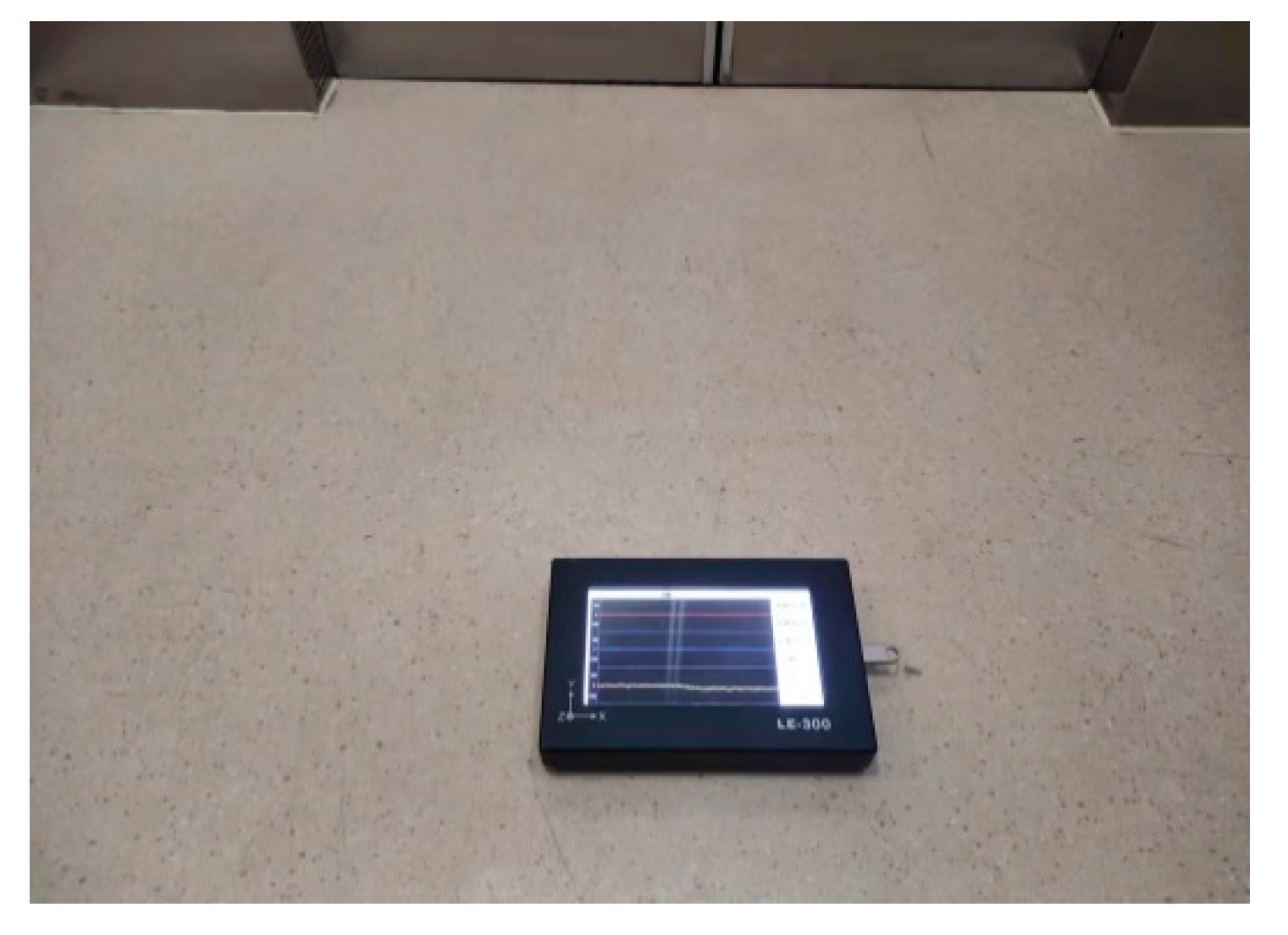 Sensors 22 06602 g006 550