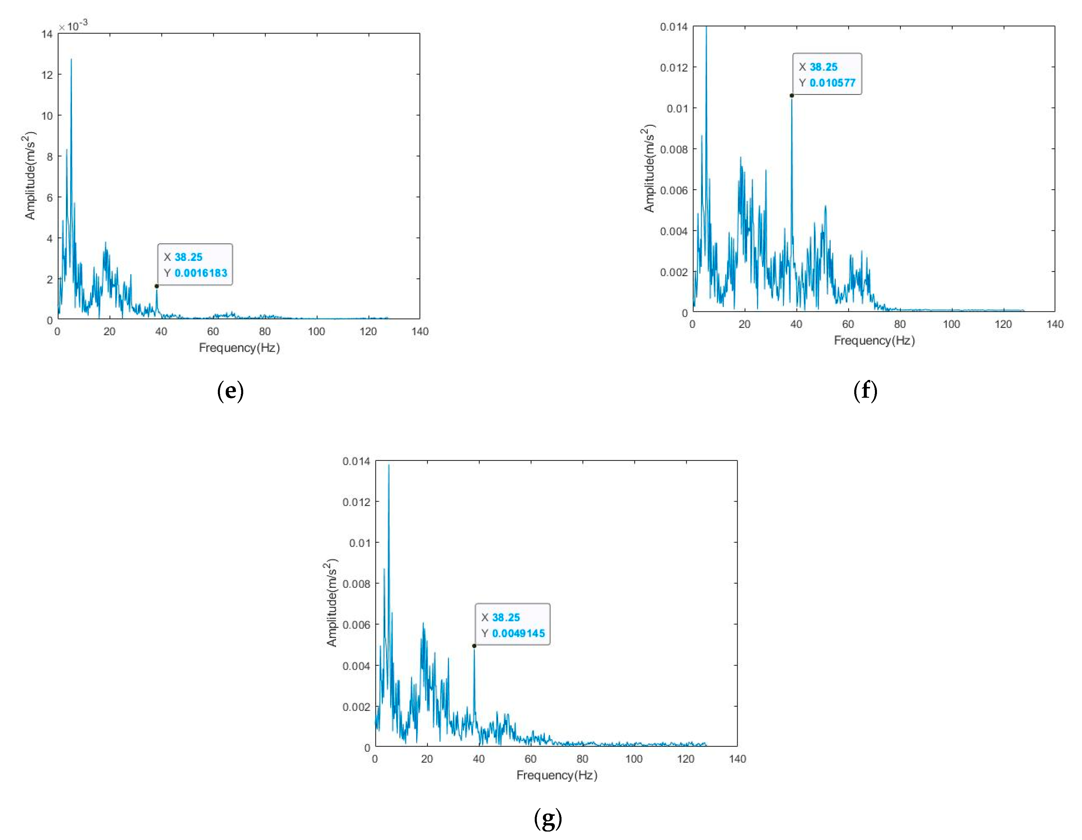 Sensors 22 06602 g009b 550
