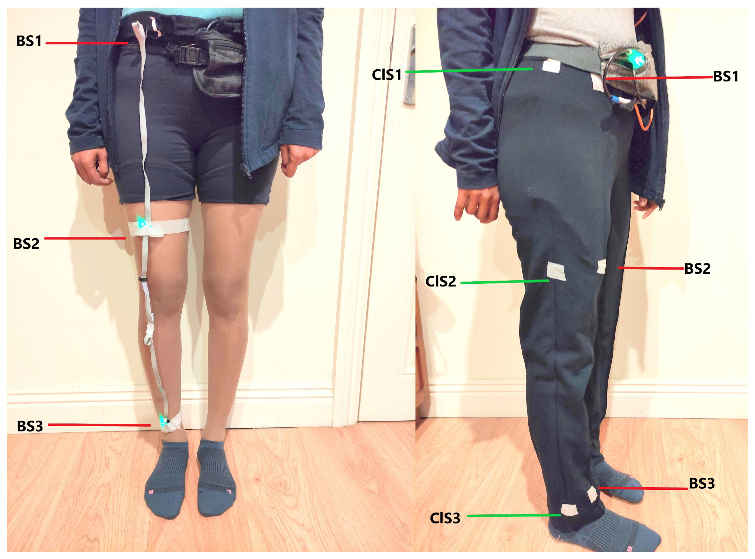 Sensors 22 06605 g001 550