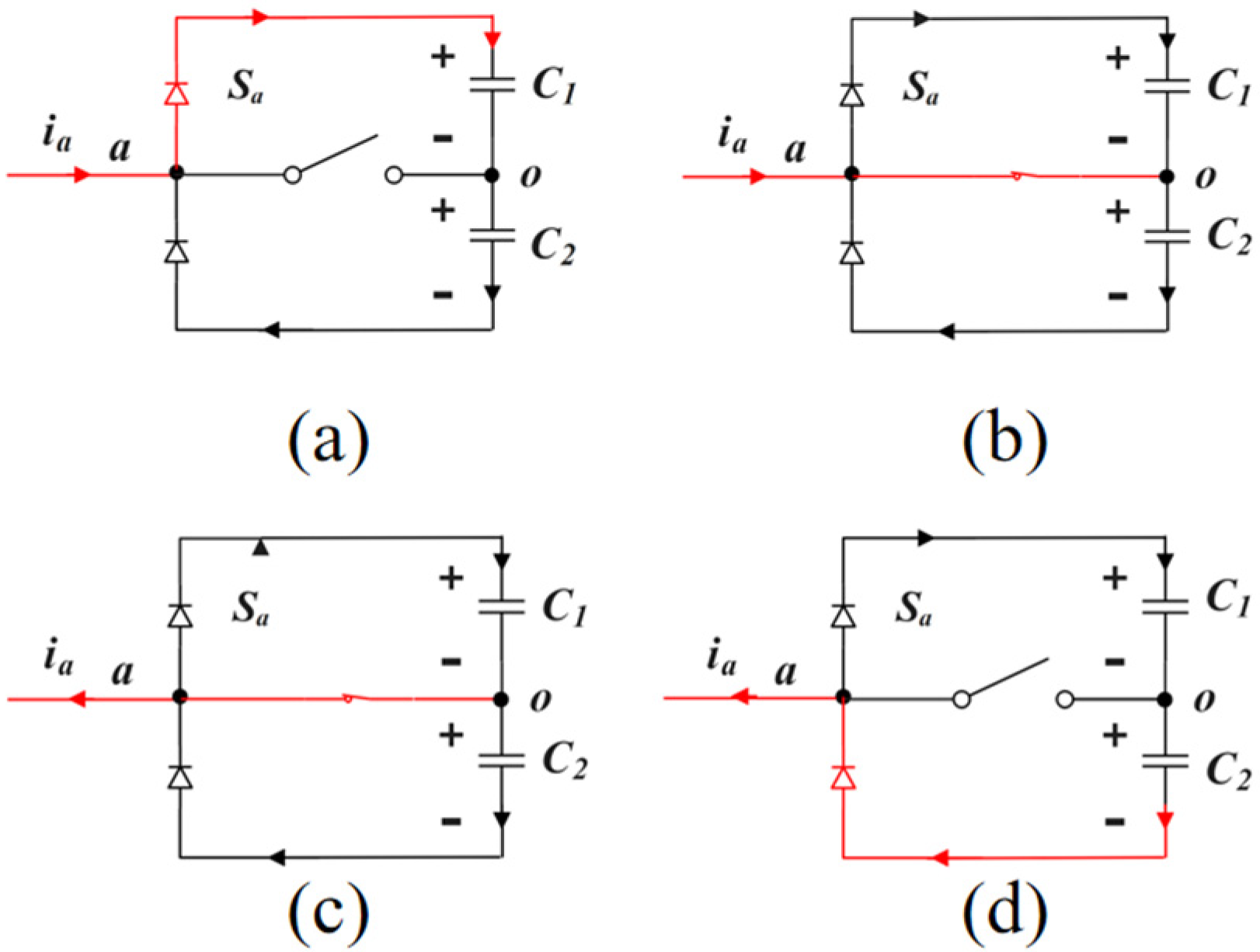 Sensors 22 06607 g002 550