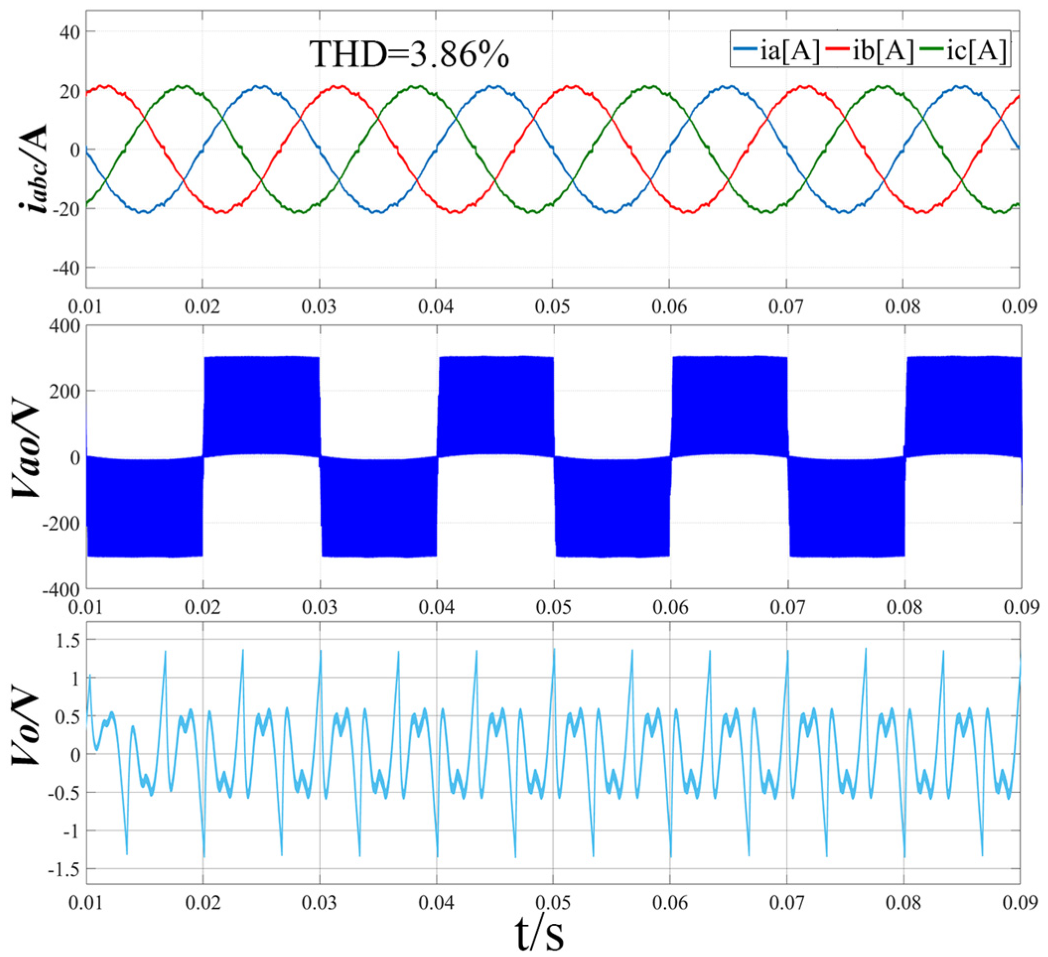 Sensors 22 06607 g013 550