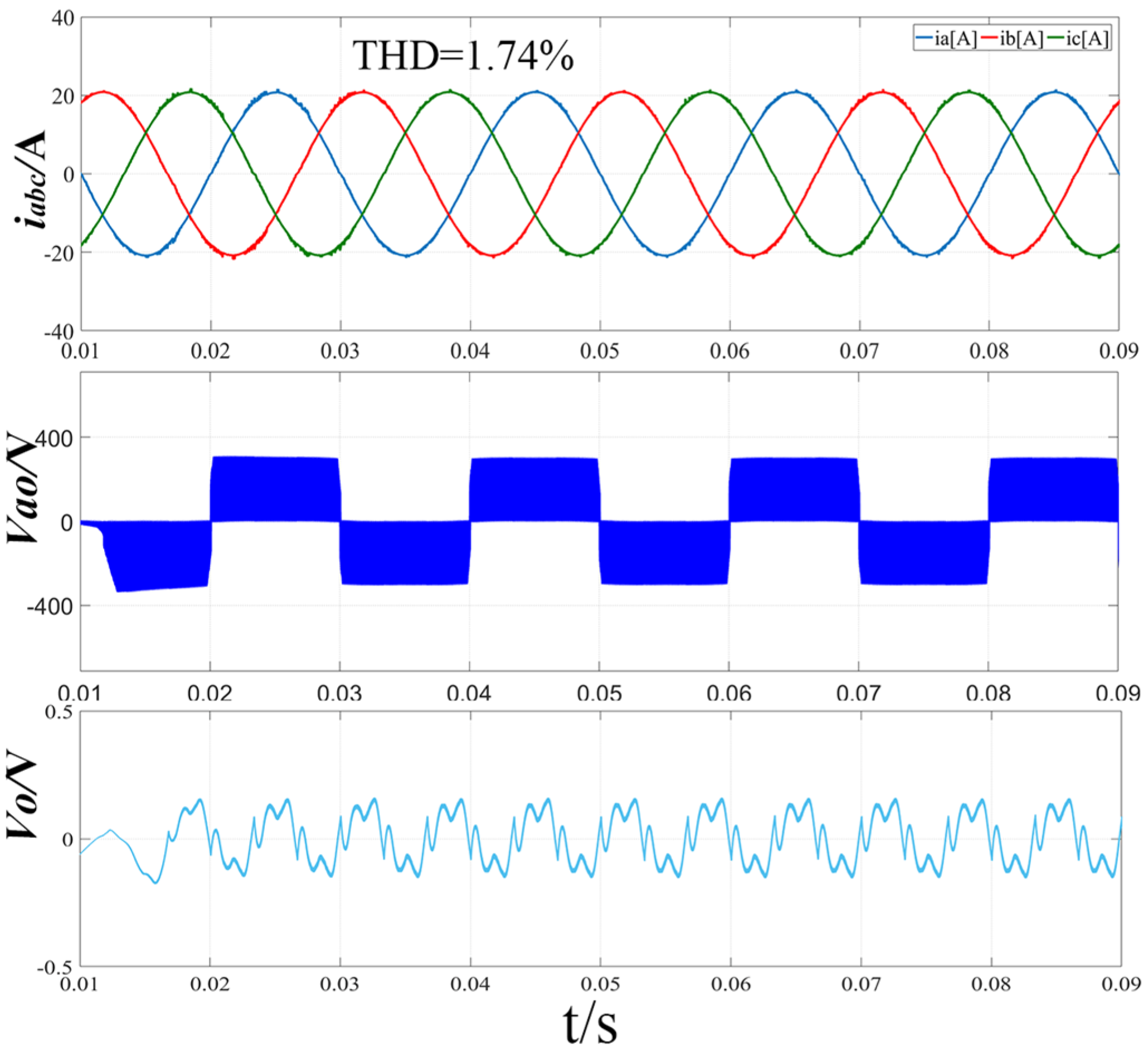 Sensors 22 06607 g014 550