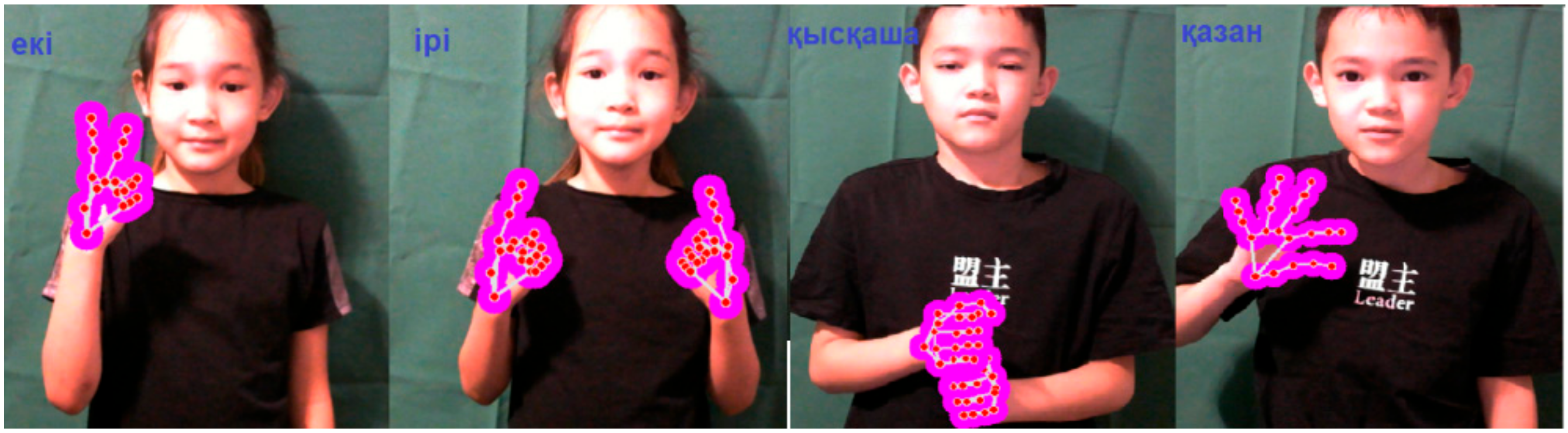 Sensors 22 06621 g004