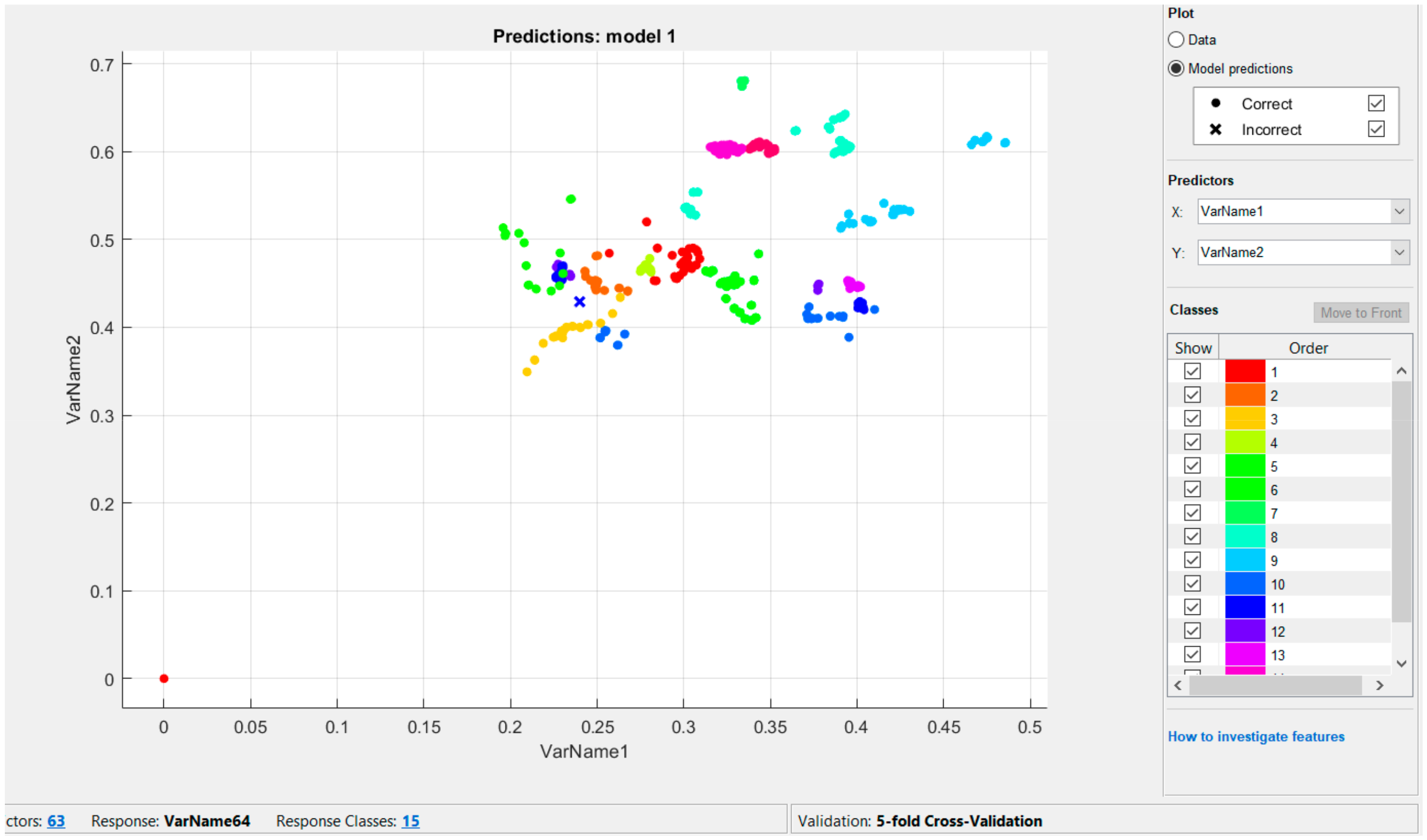Sensors 22 06621 g014