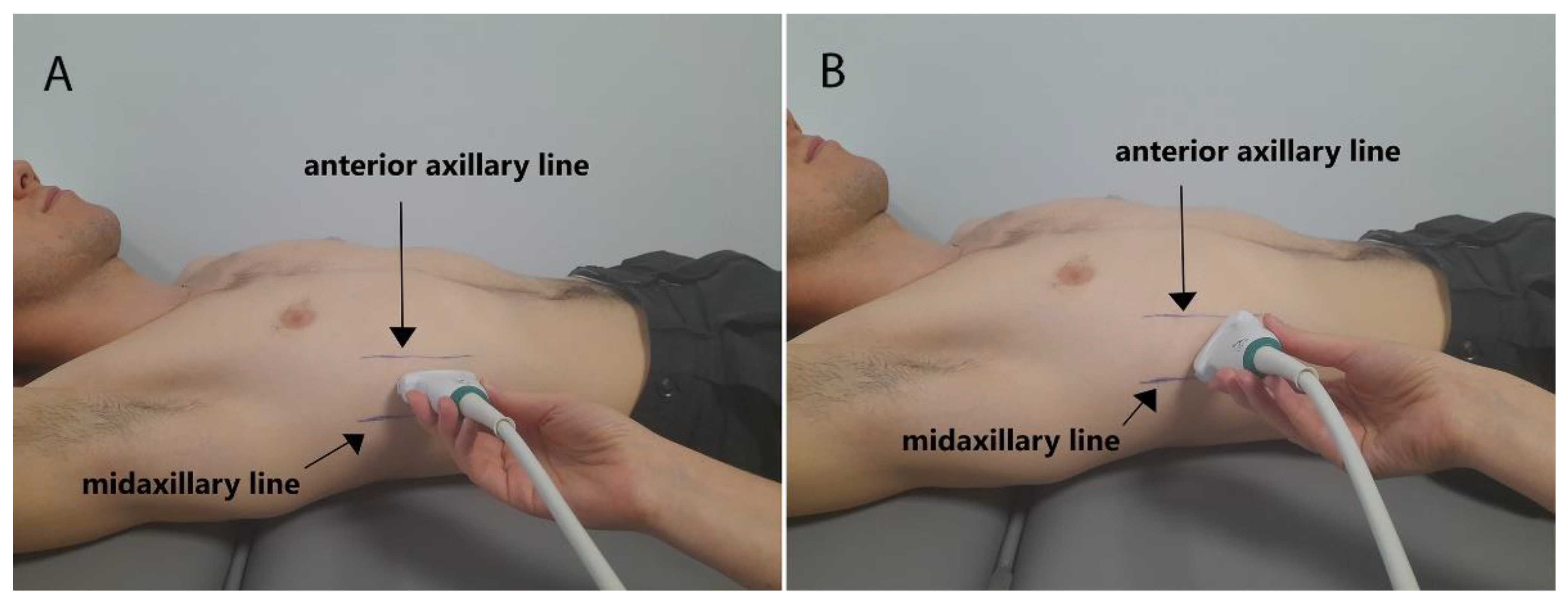 Sensors 22 06622 g001 Sensors 22 06622 g001