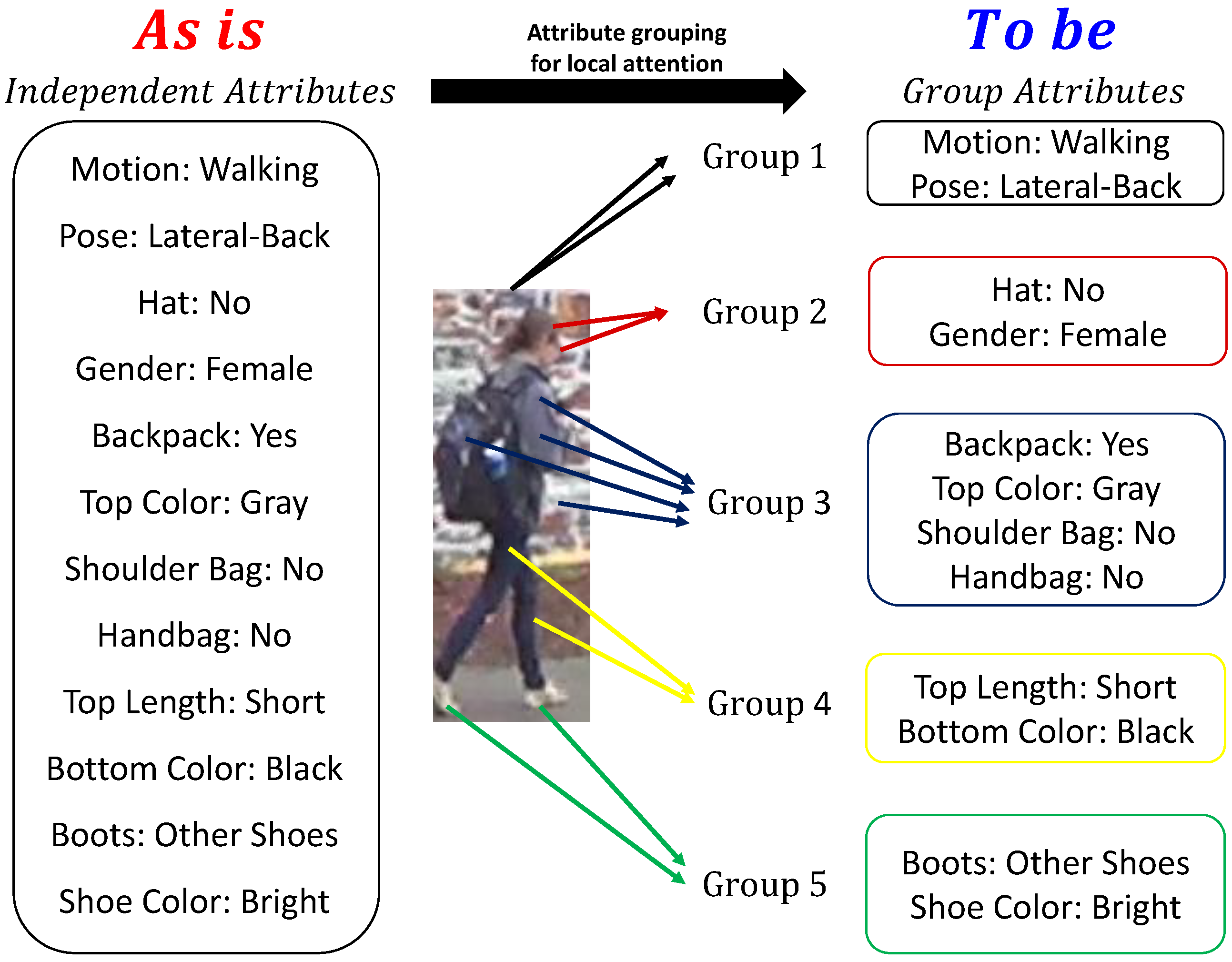 Sensors 22 06626 g001
