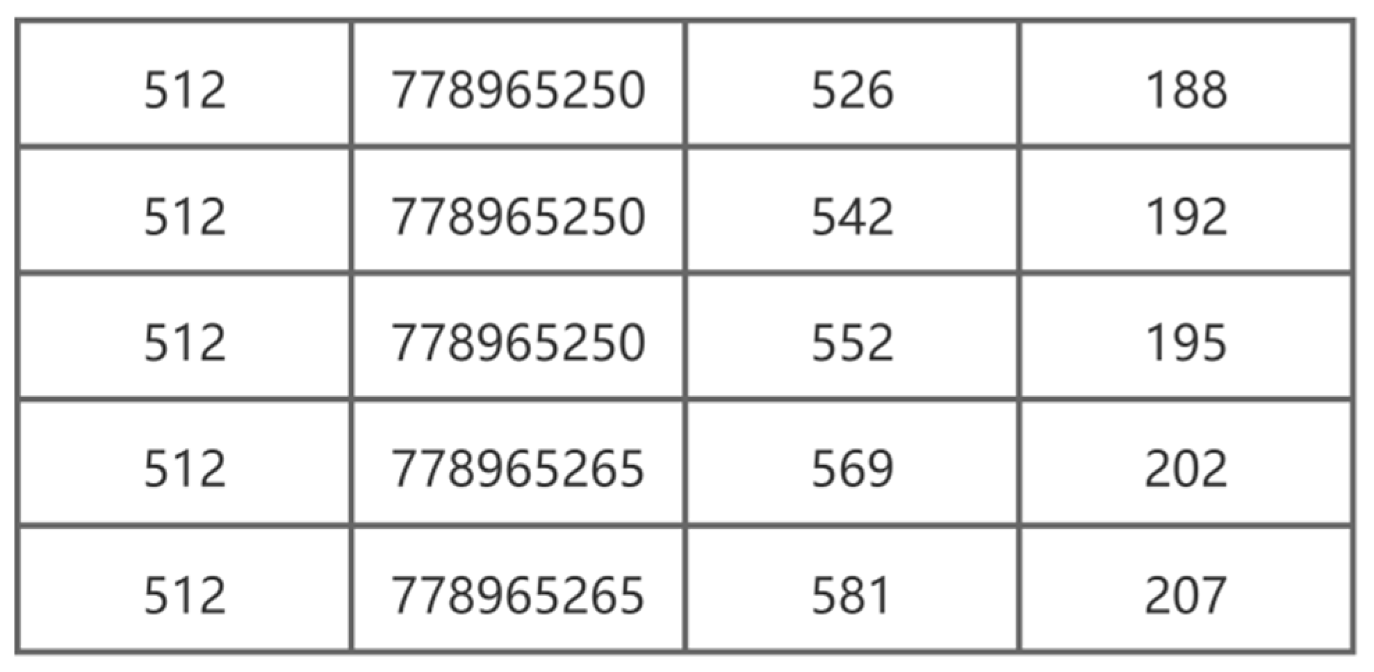 Sensors 22 06627 g005 Sensors 22 06627 g005