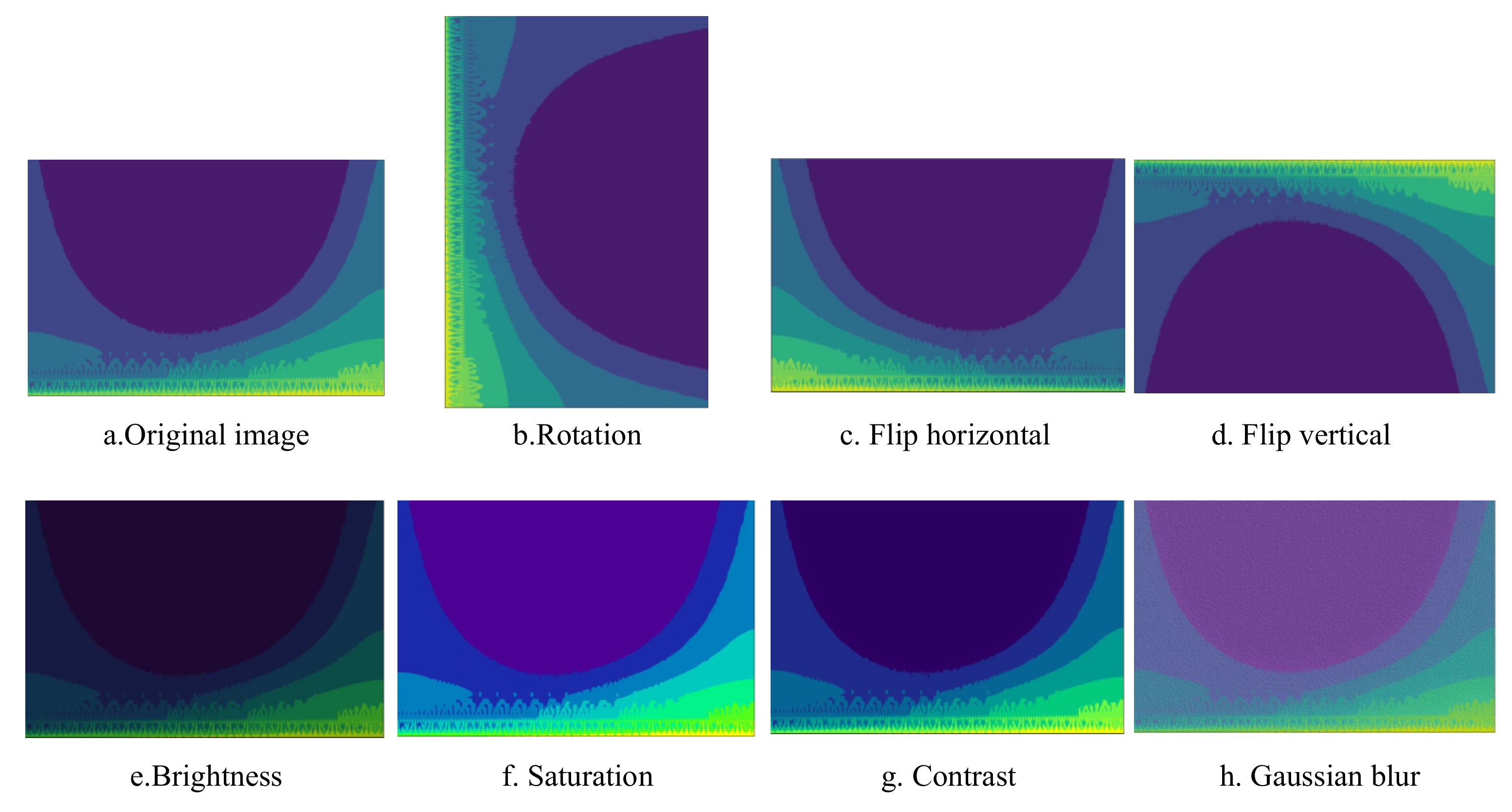 Sensors 22 06628 g003 Sensors 22 06628 g003