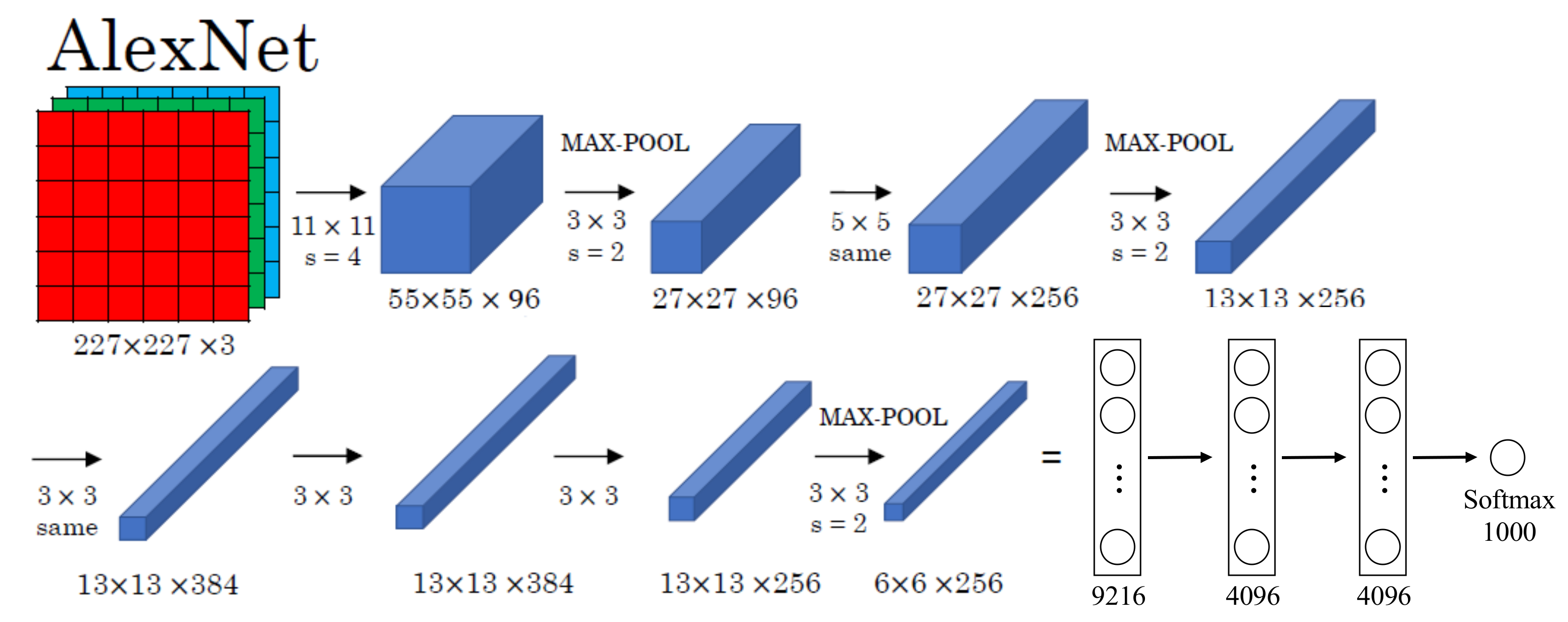 Sensors 22 06628 g004 Sensors 22 06628 g004