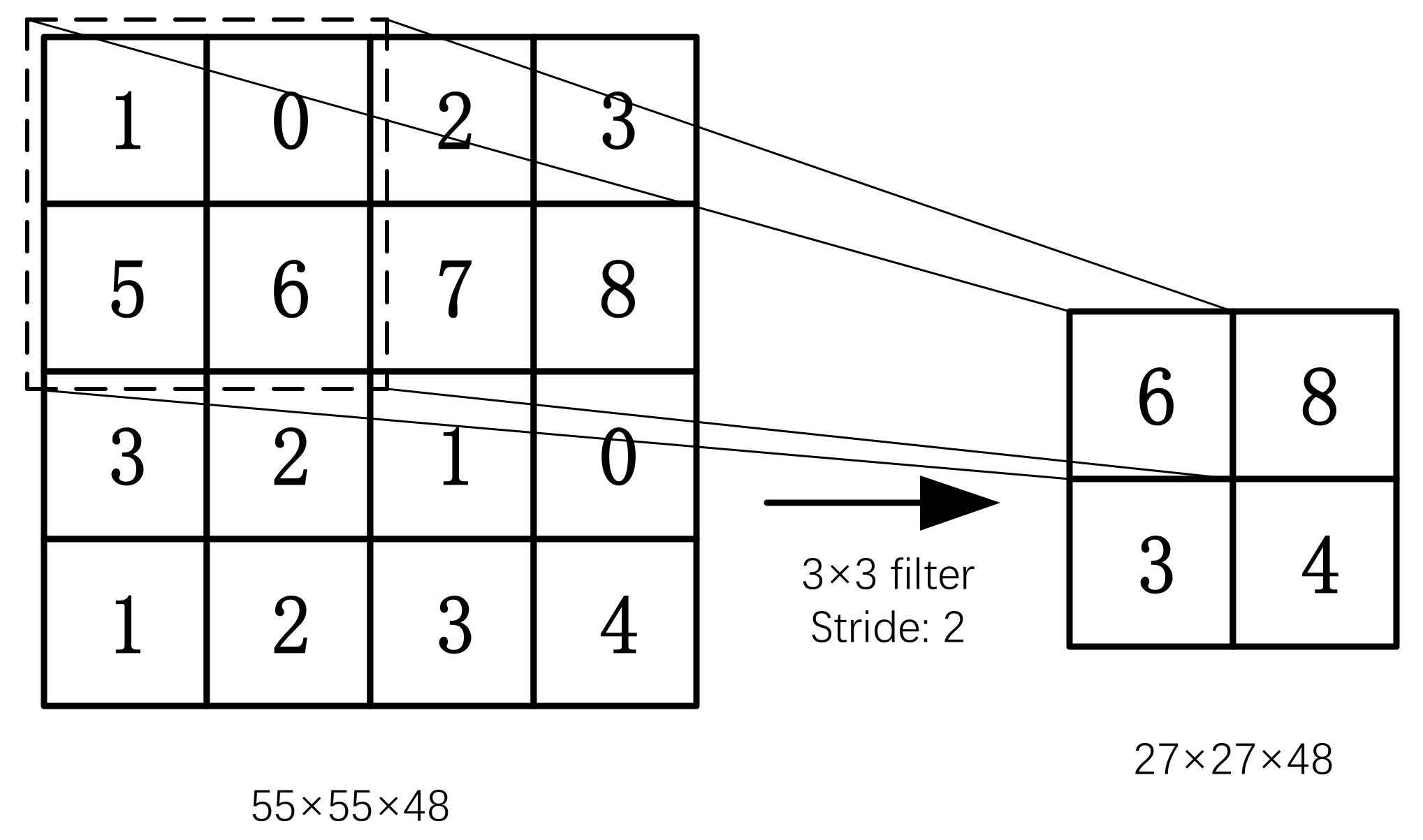 Sensors 22 06628 g006 Sensors 22 06628 g006