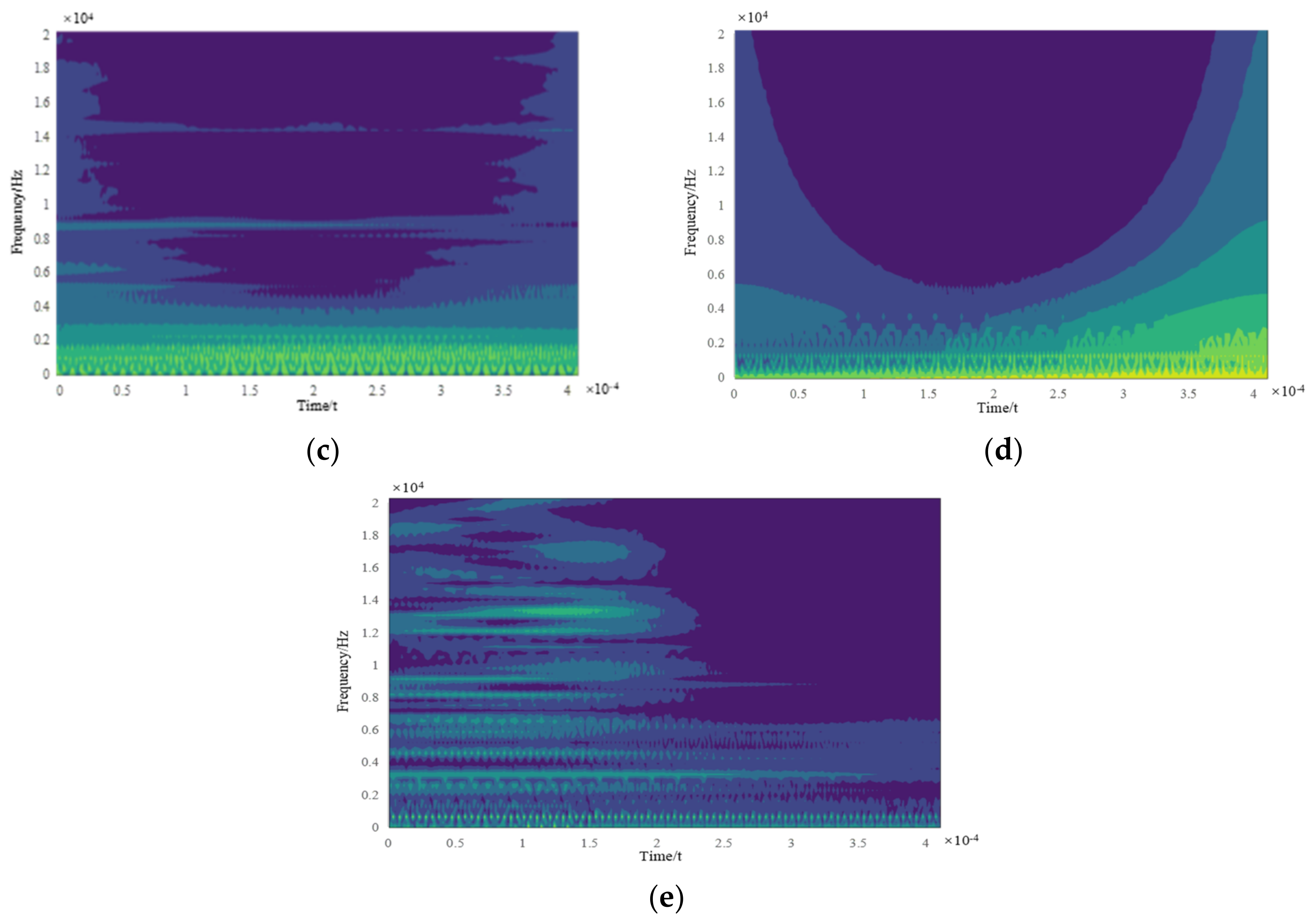 Sensors 22 06628 g008b Sensors 22 06628 g008b