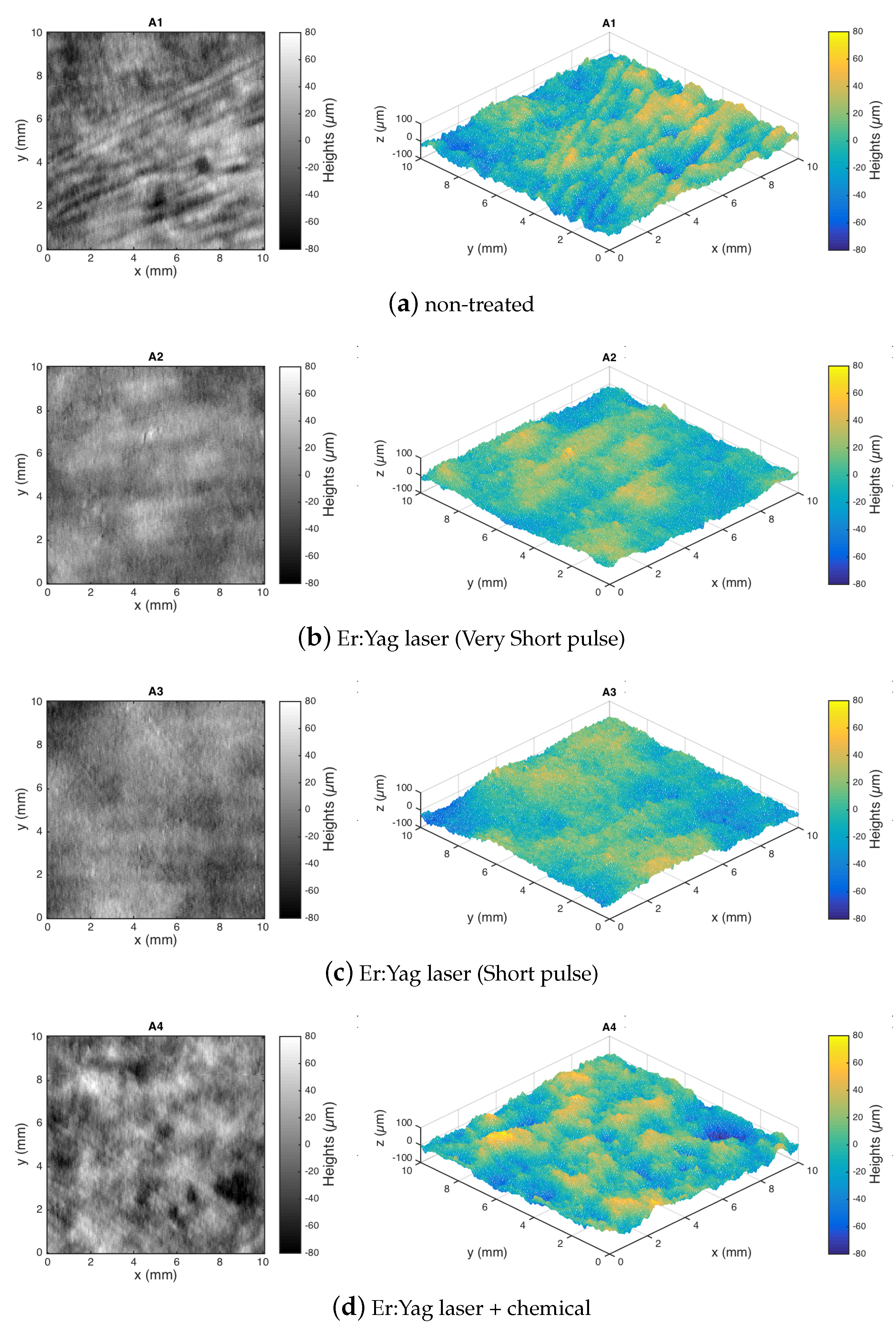 Sensors 22 06637 g004