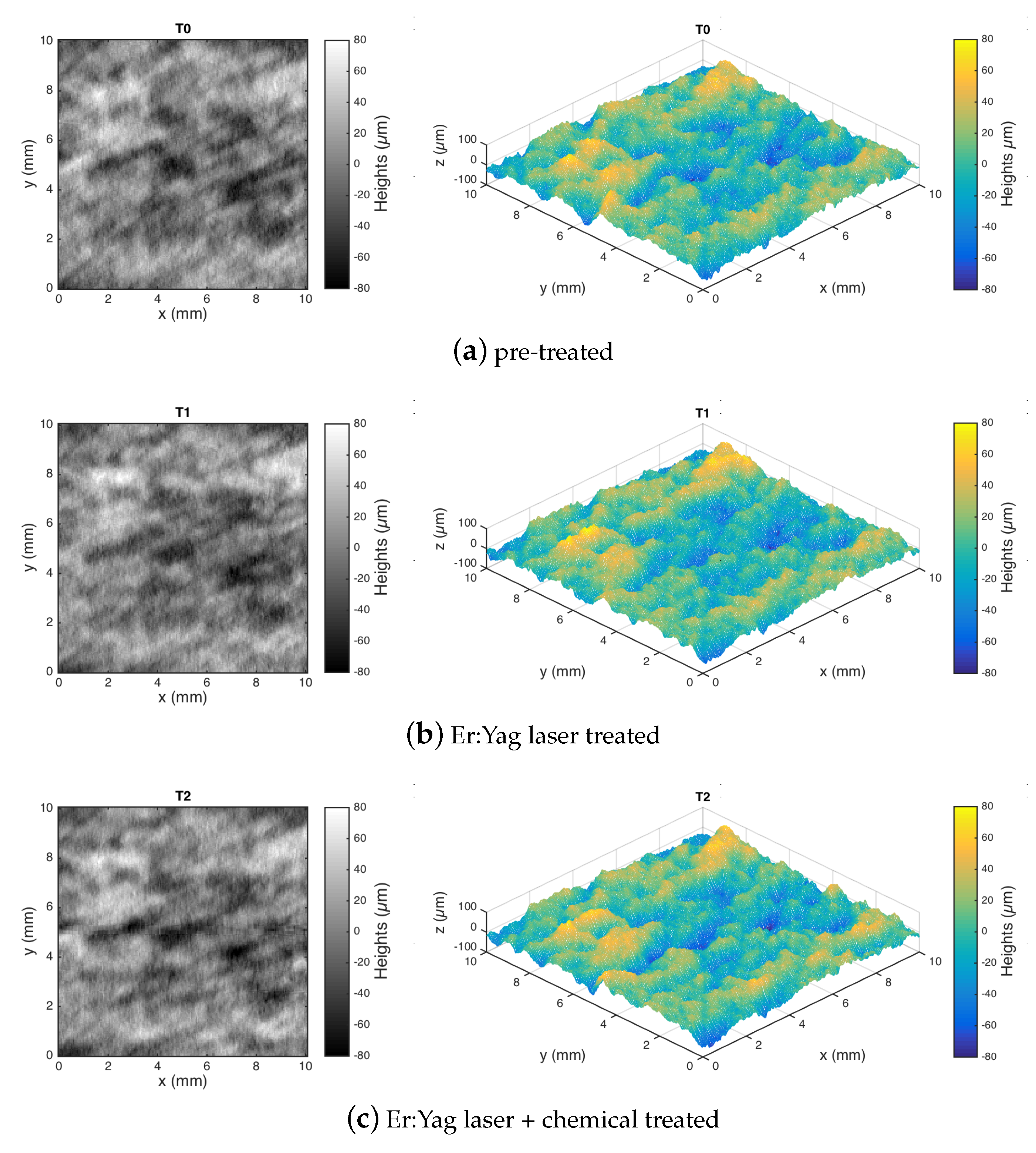 Sensors 22 06637 g005