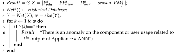 Sensors 22 06639 i003