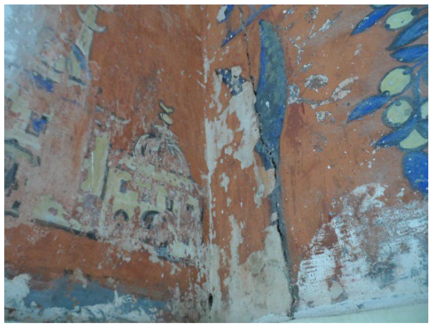 Sensors 22 06643 g004